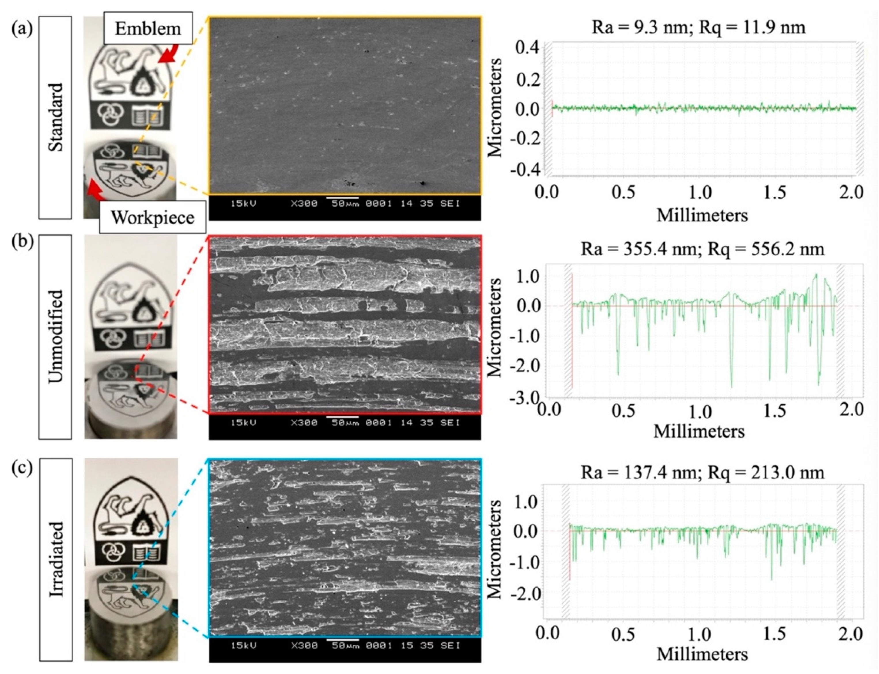 Processes 10 01203 g029 Processes 10 01203 g029