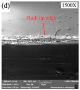 Processes 10 01203 i004 Processes 10 01203 i004