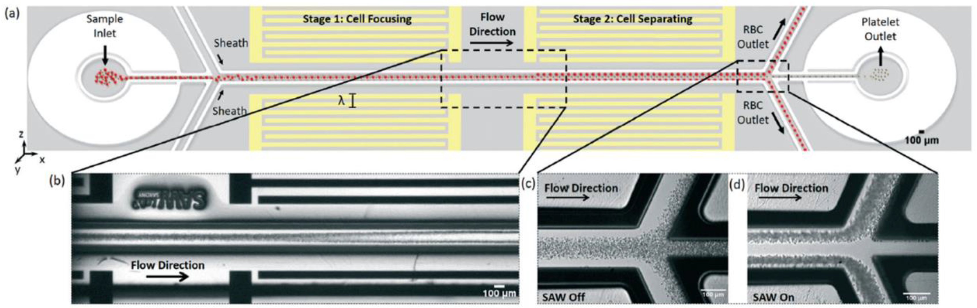 Processes 10 01226 g008