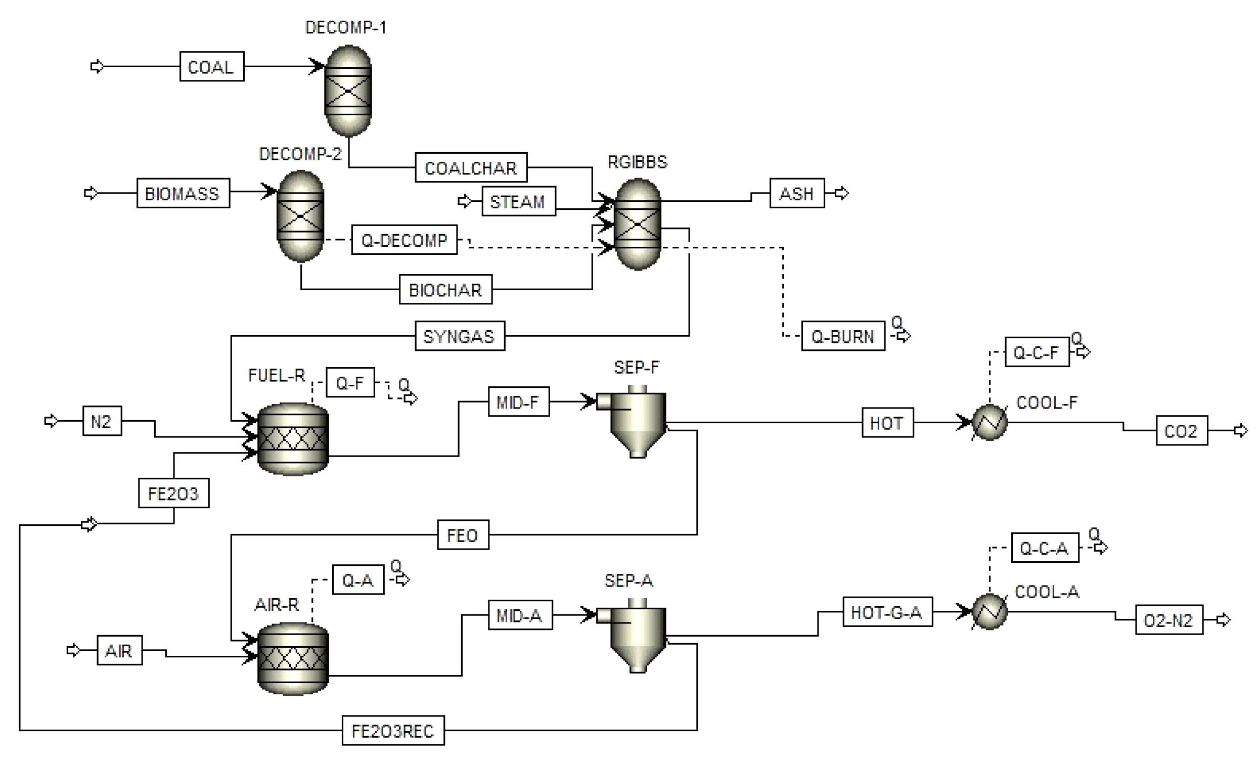 Processes 10 01242 g002