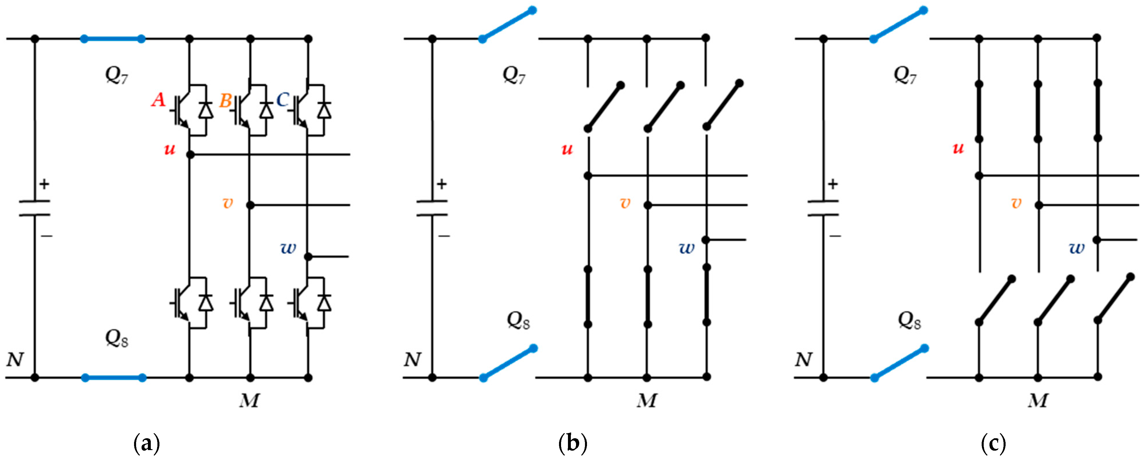 Processes 10 01243 g002