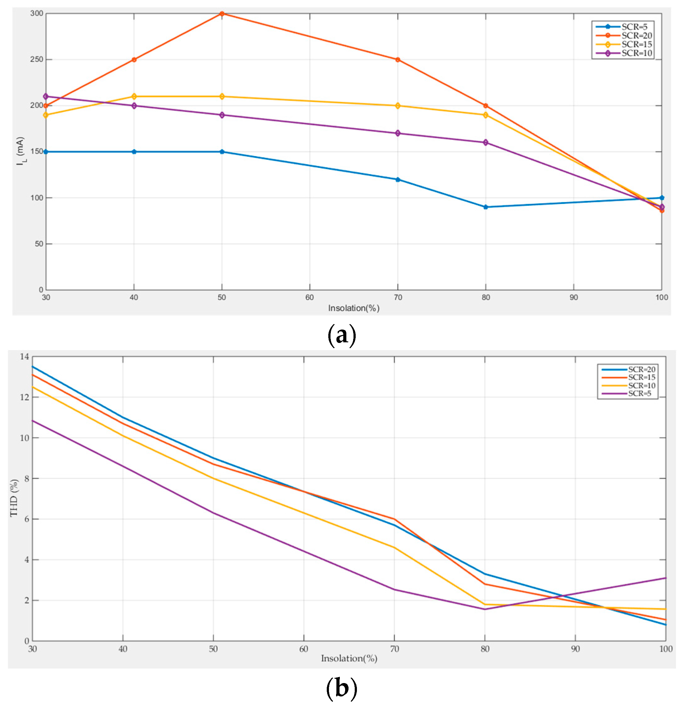 Processes 10 01243 g009
