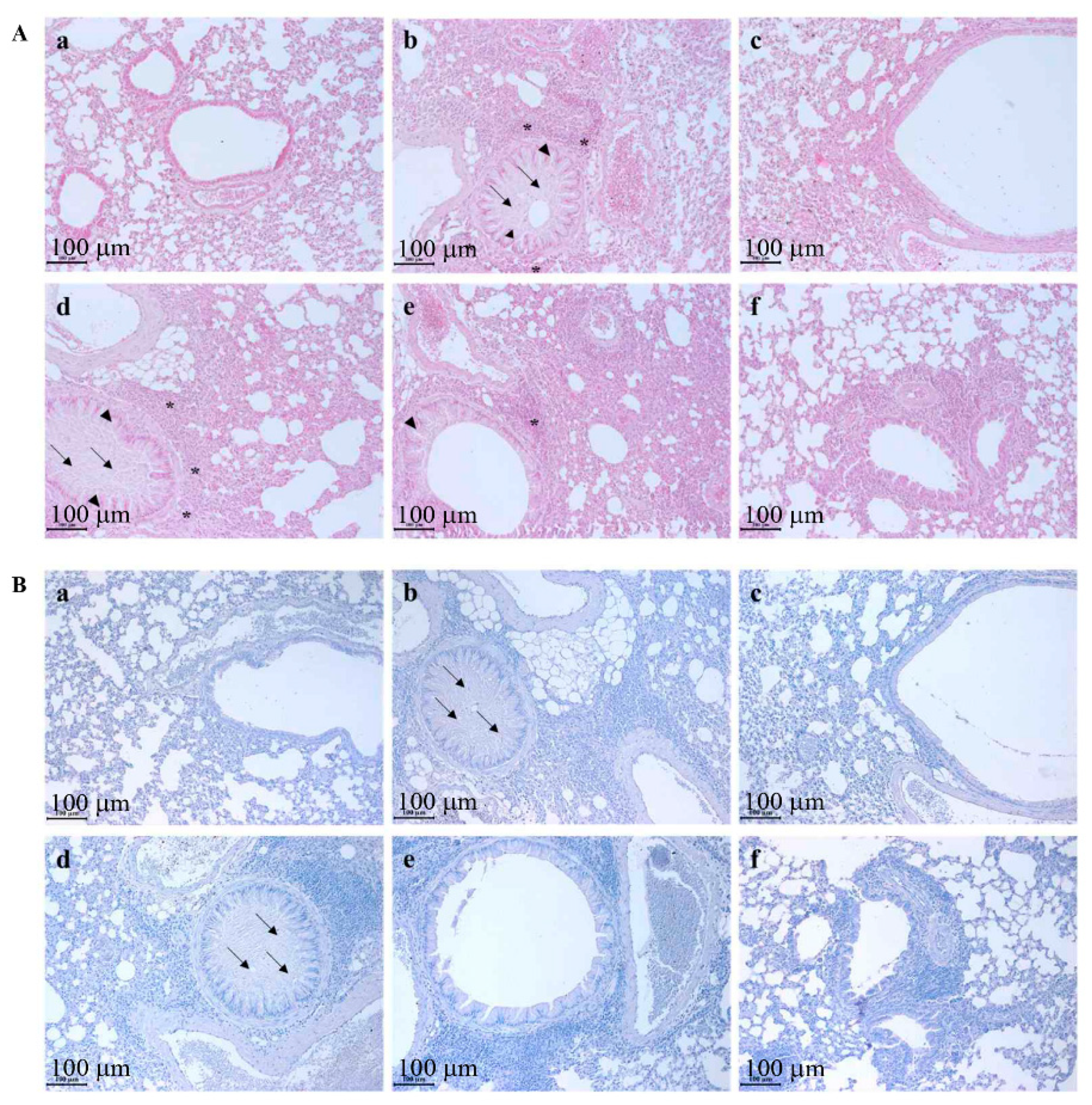 Processes 10 01249 g002