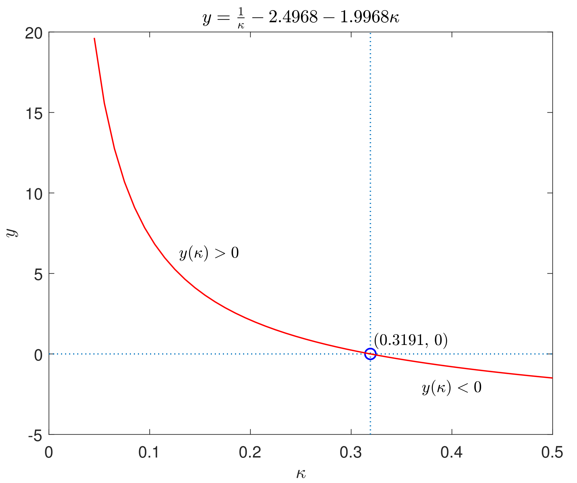 Processes 10 01259 g002