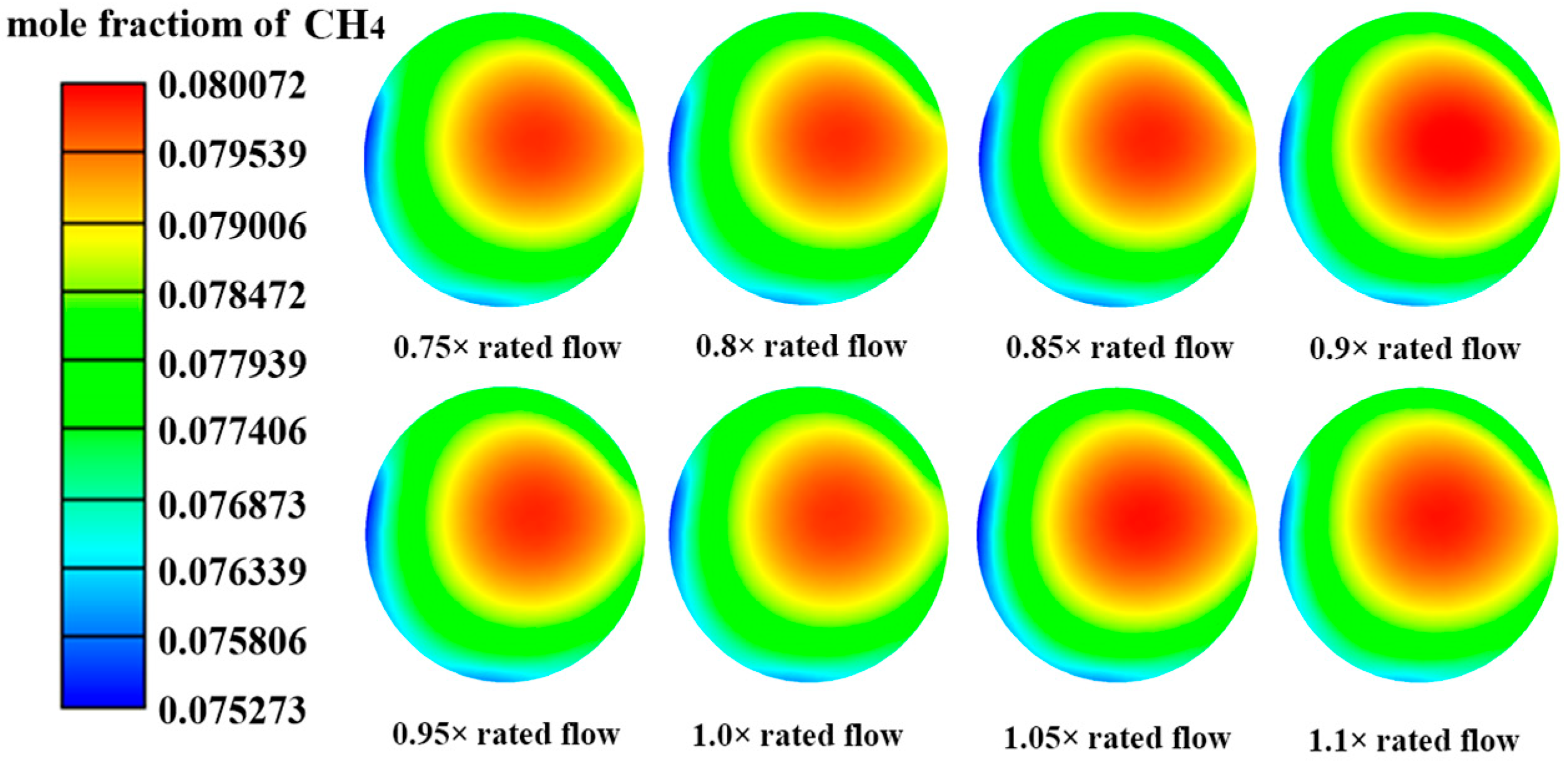 Processes 10 01265 g009