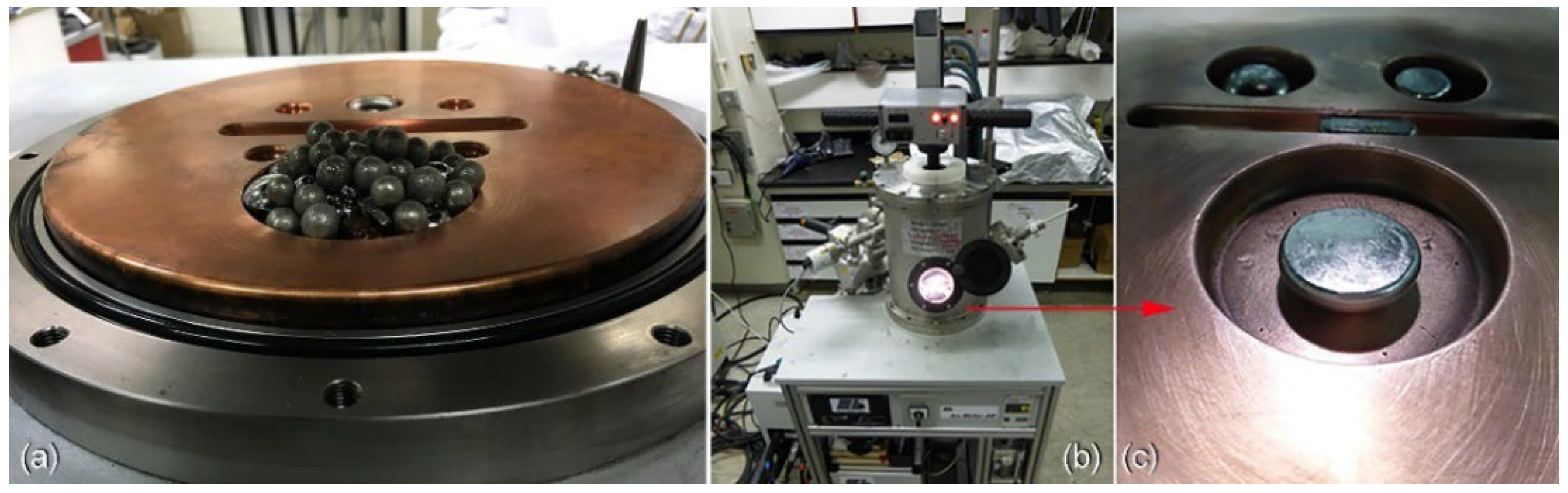 Processes 10 01279 g001