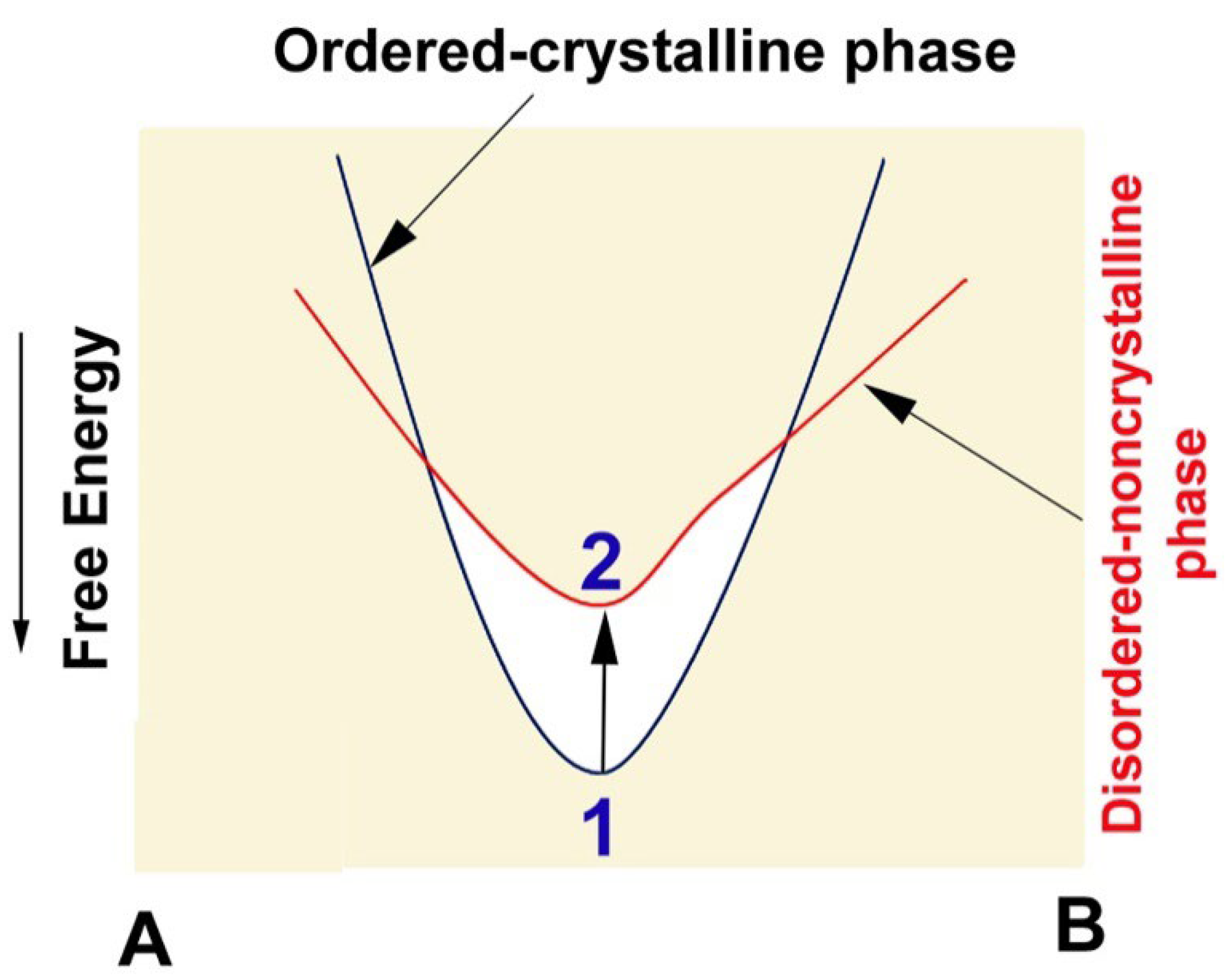 Processes 10 01279 g006