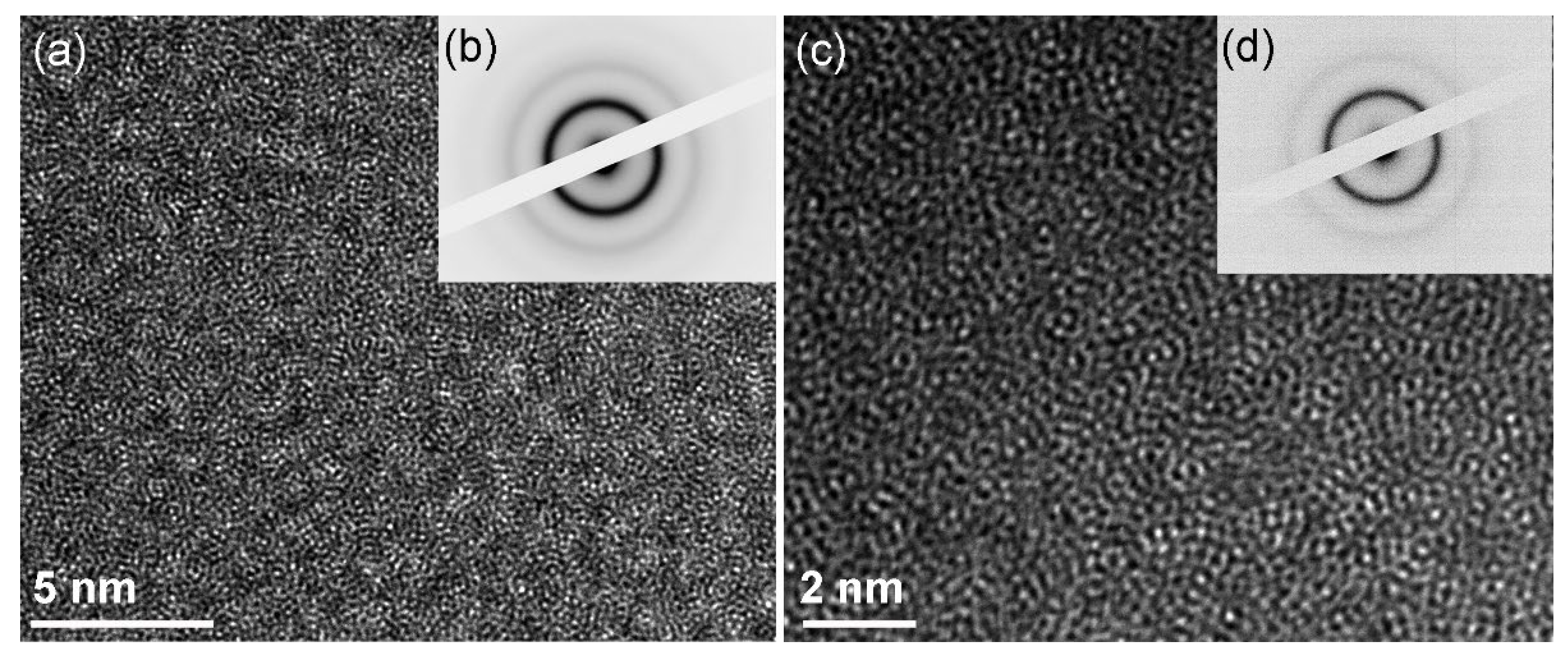 Processes 10 01279 g012