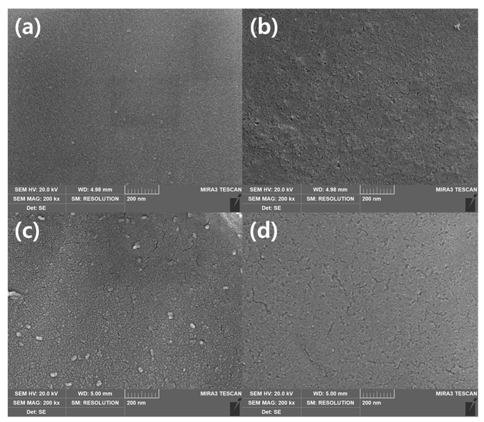Processes 10 01282 g005