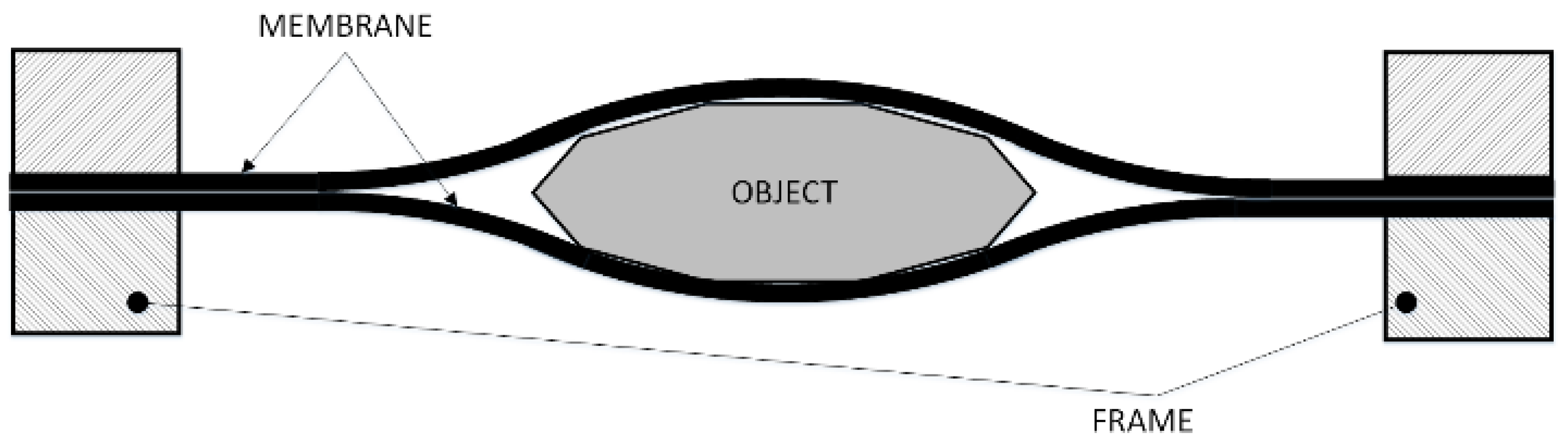 Processes 10 01283 g003 Processes 10 01283 g003