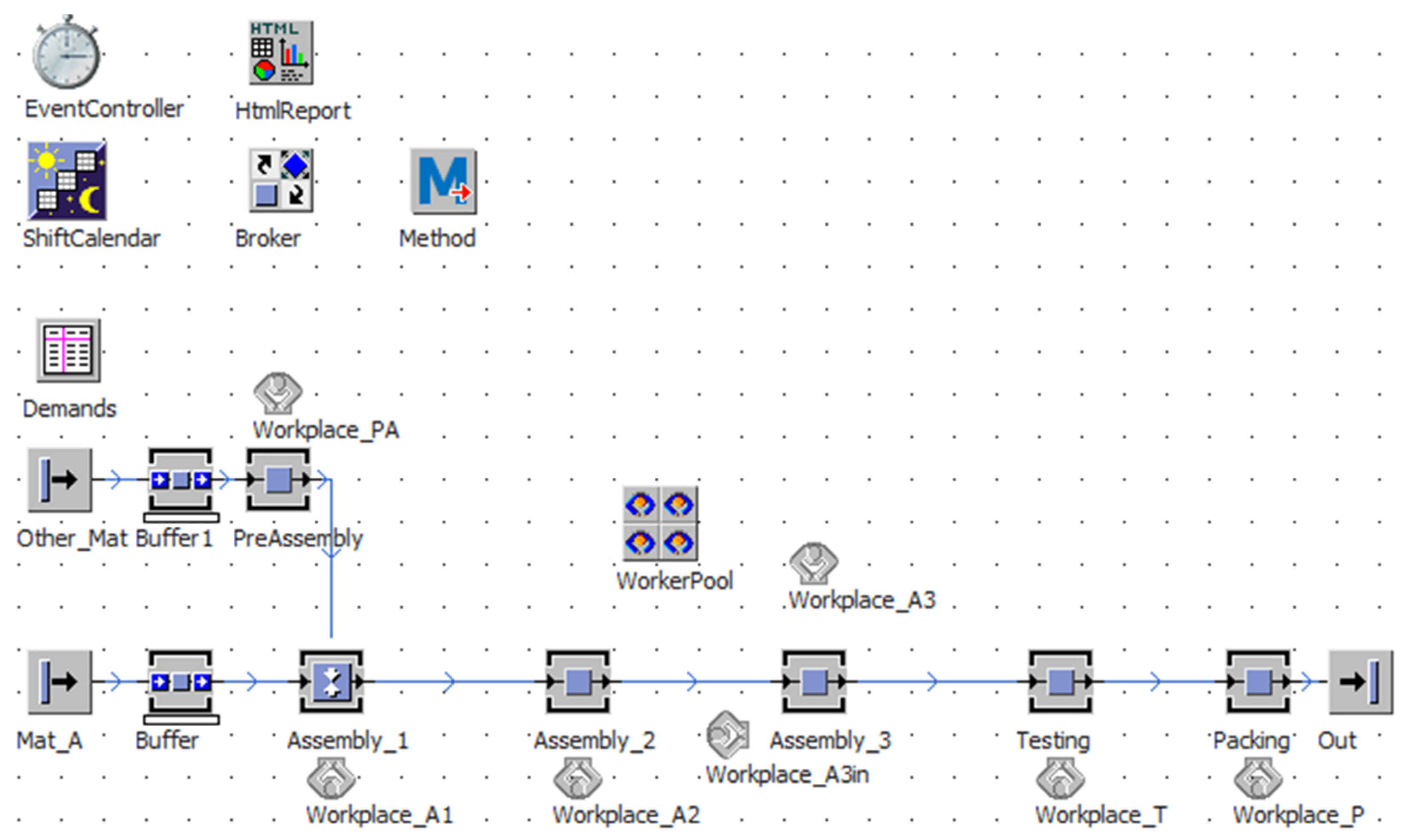 Processes 10 01283 g007 Processes 10 01283 g007