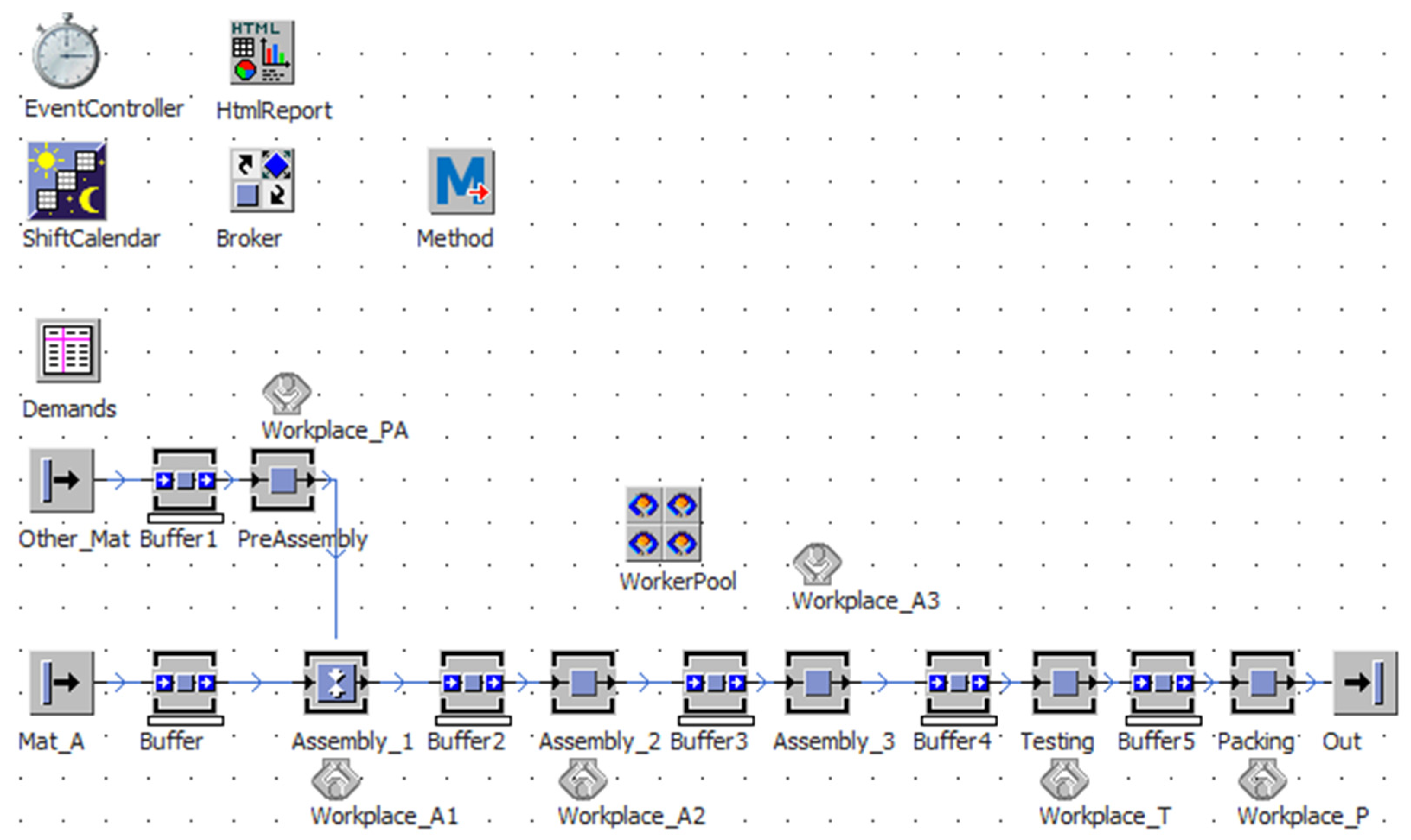 Processes 10 01283 g008 Processes 10 01283 g008