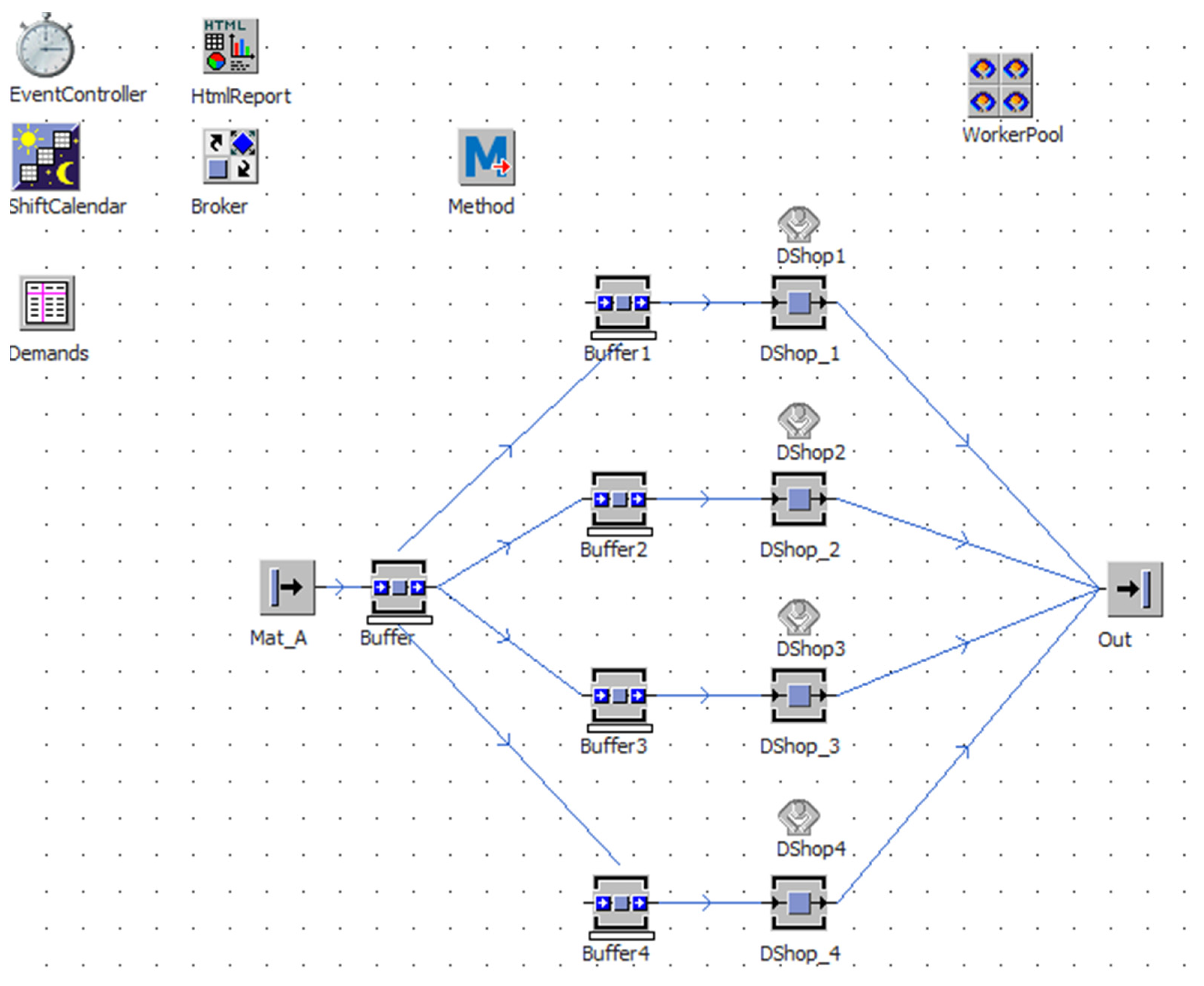 Processes 10 01283 g010 Processes 10 01283 g010