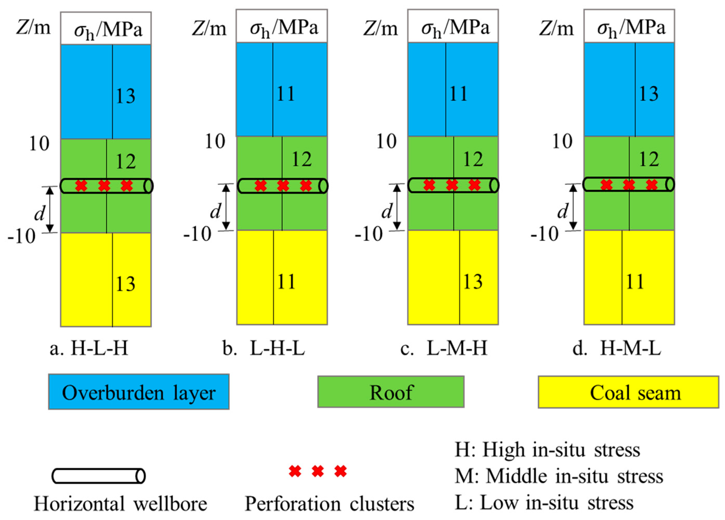 Processes 10 01296 g003