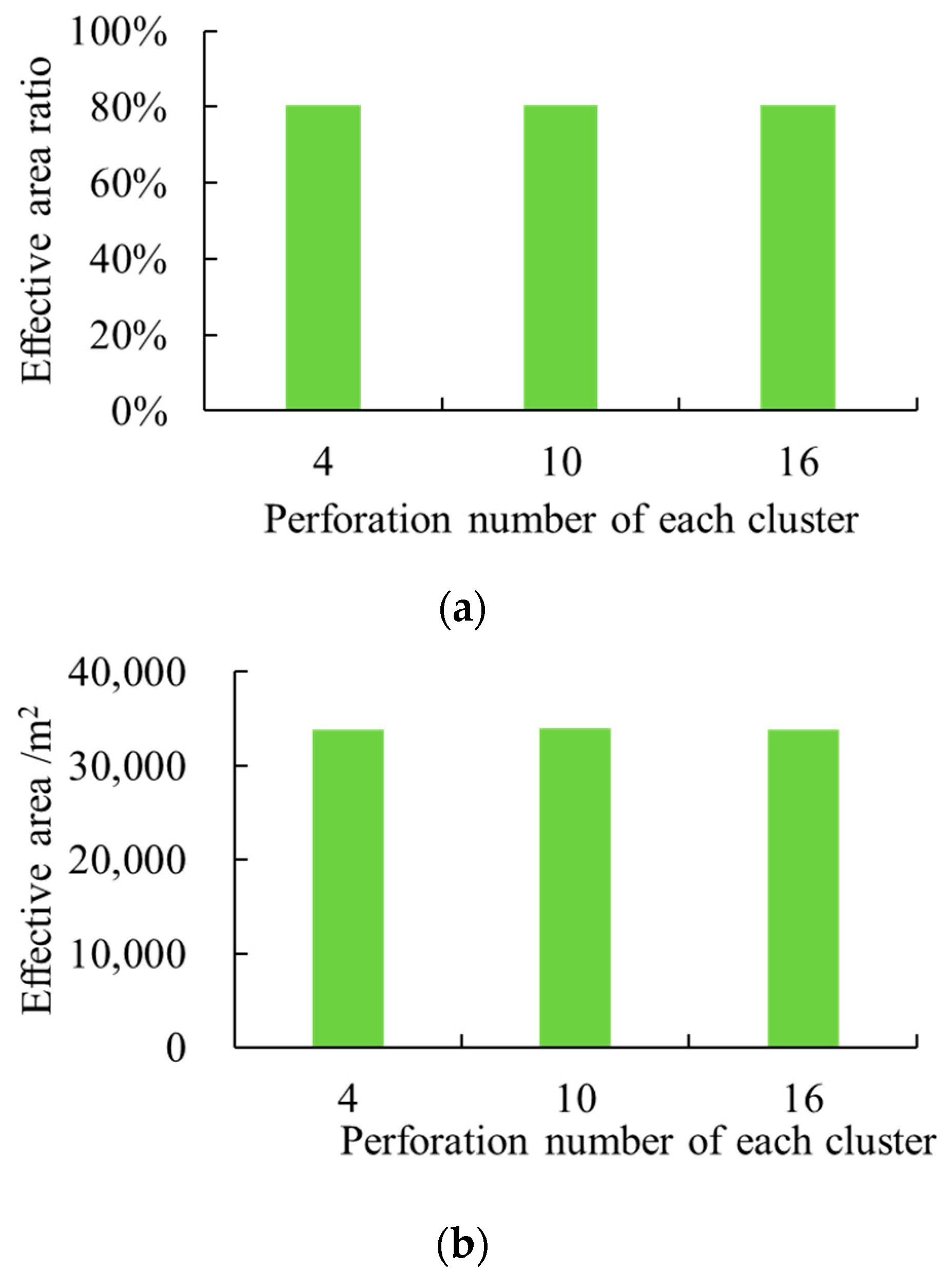 Processes 10 01296 g019