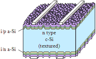 Processes 10 01303 i002 Processes 10 01303 i002