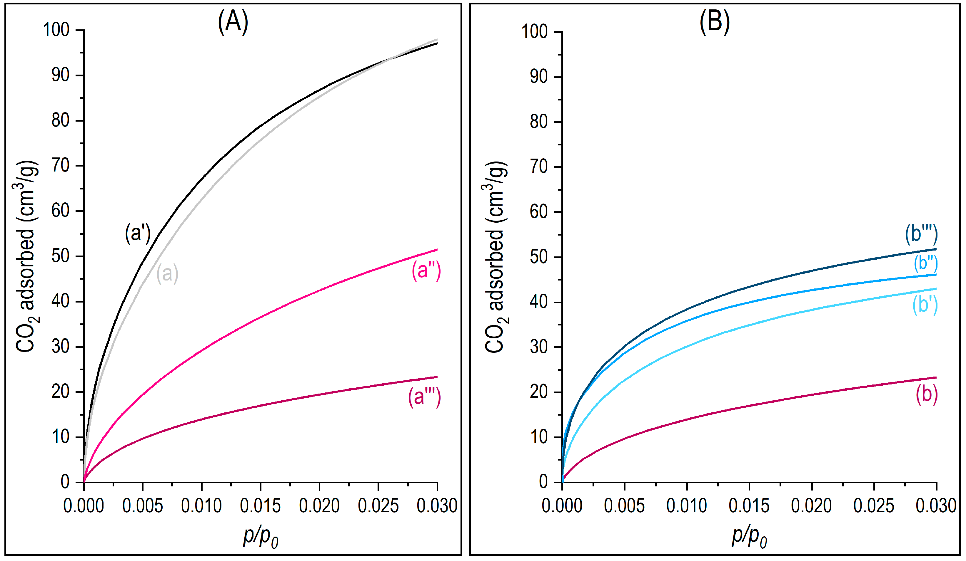 Processes 10 01331 g004