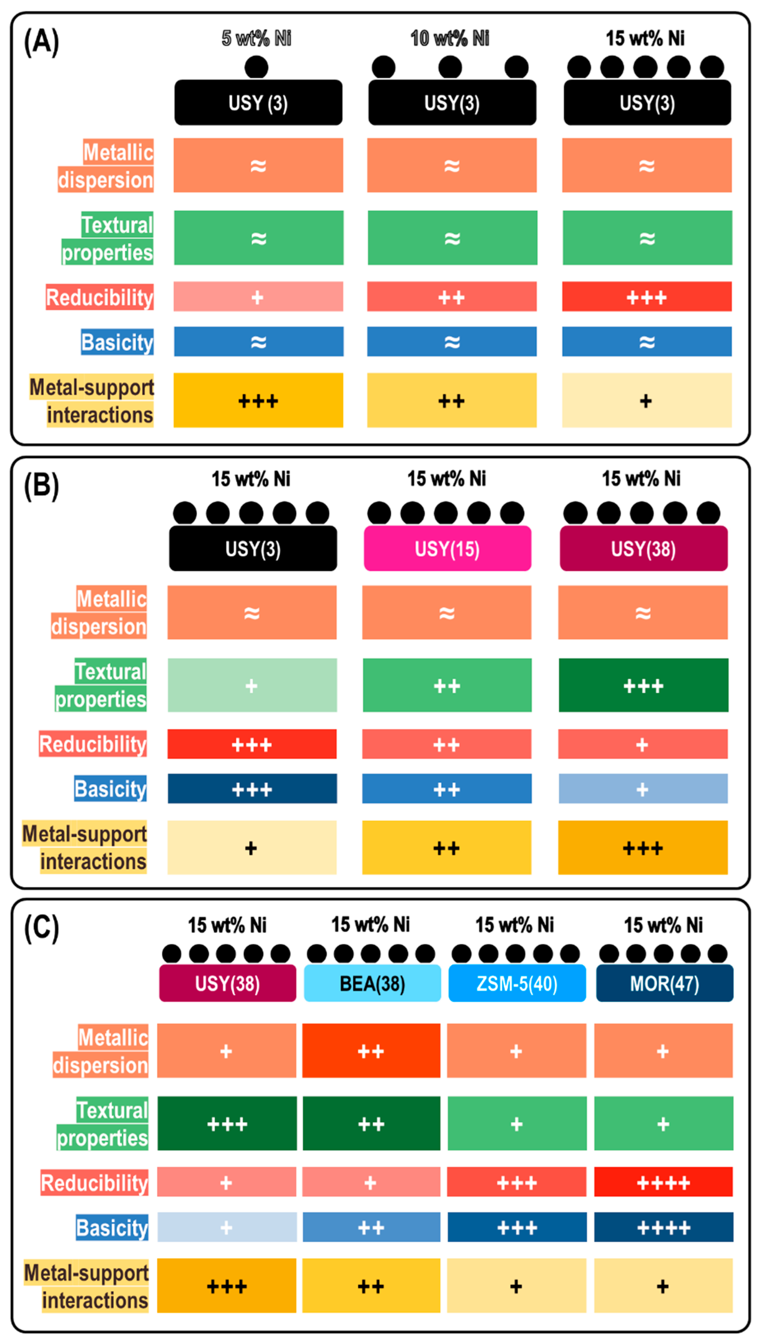 Processes 10 01331 g009
