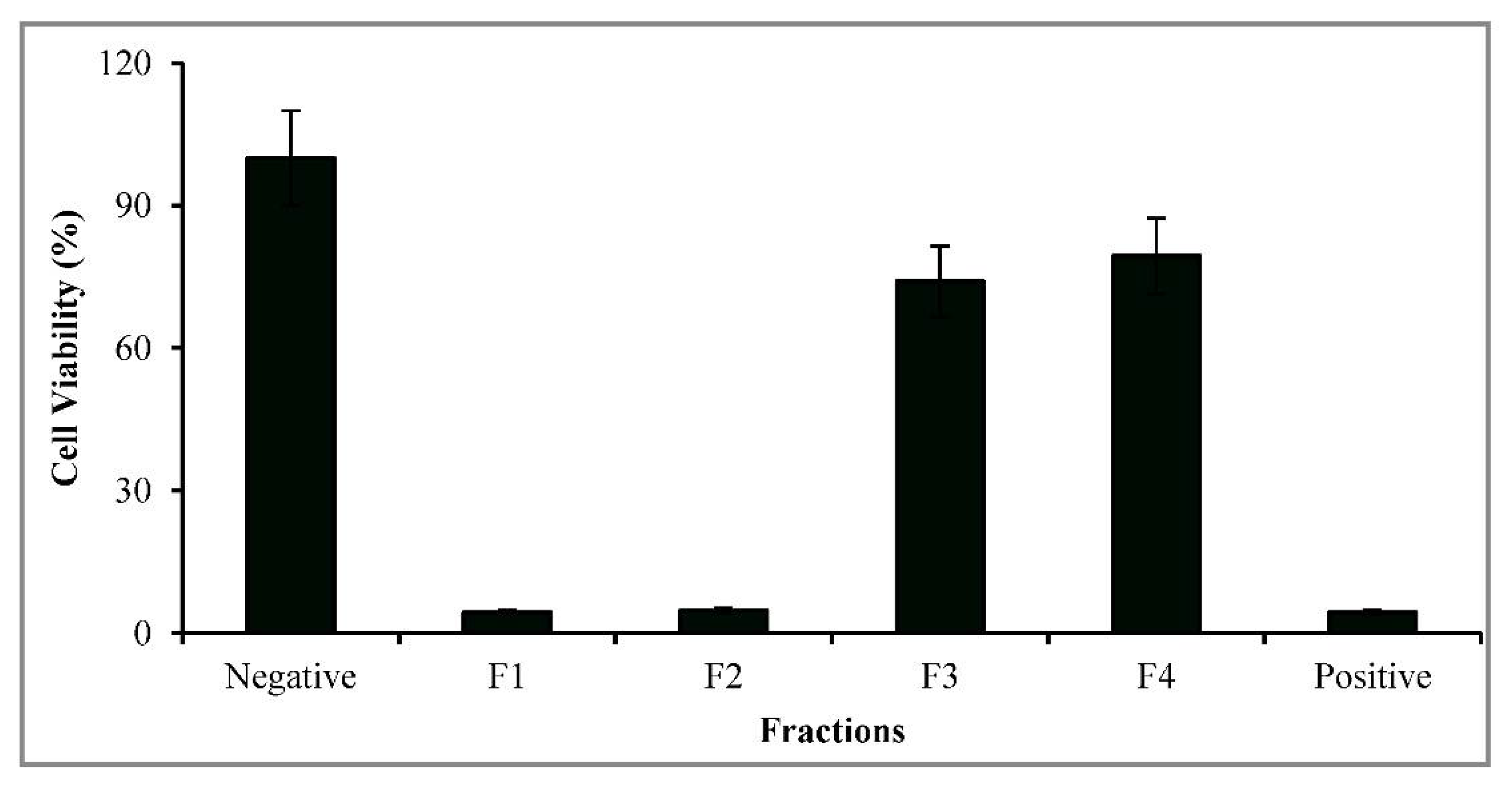 Processes 10 01361 g002