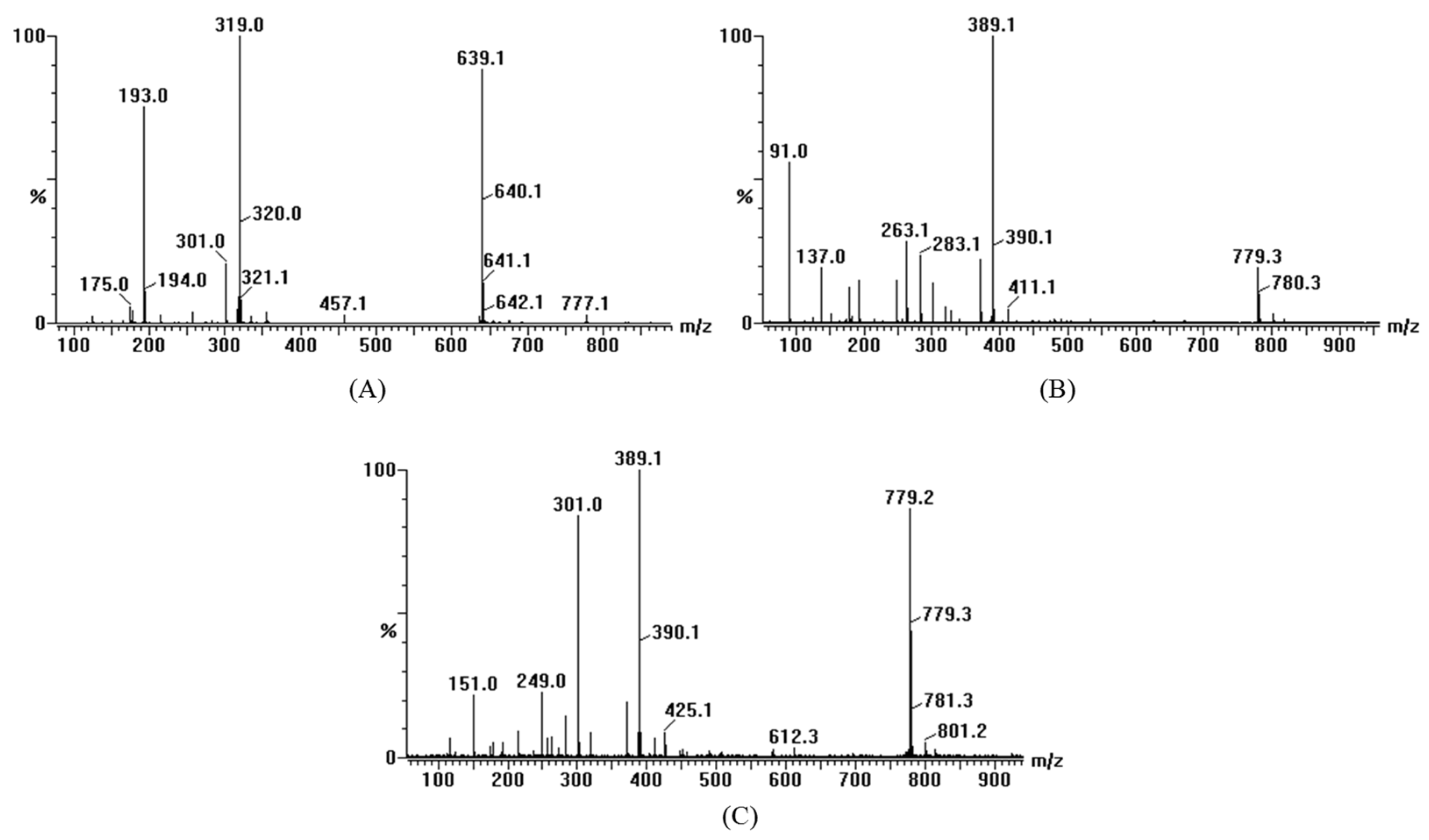Processes 10 01368 g002