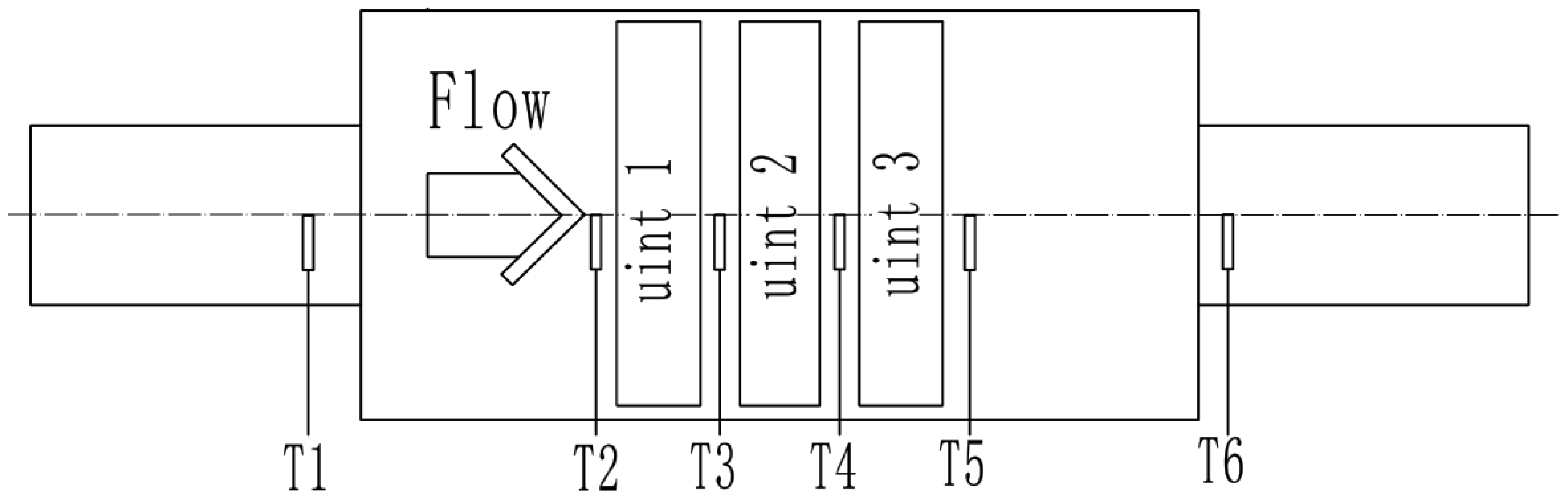Processes 10 01374 g003