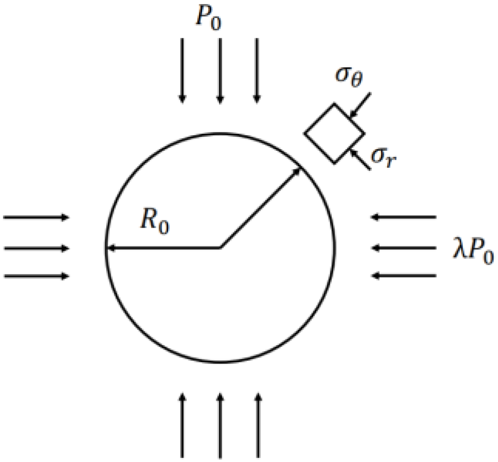 Processes 10 01376 g002