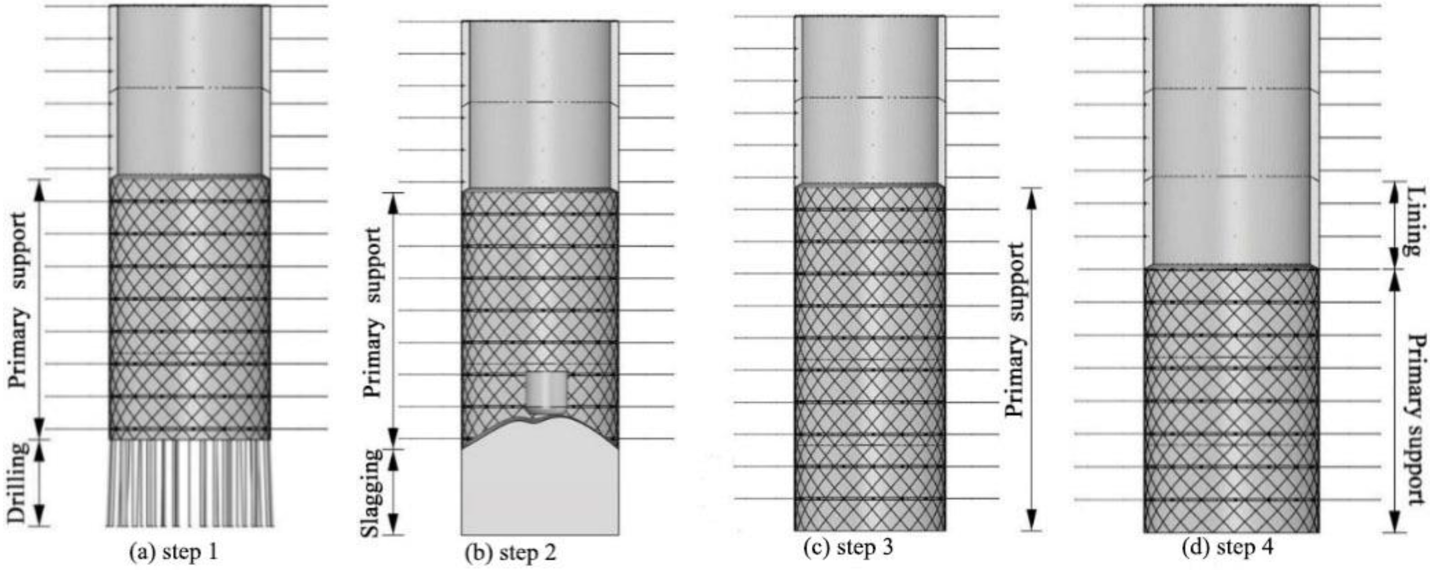 Processes 10 01376 g008