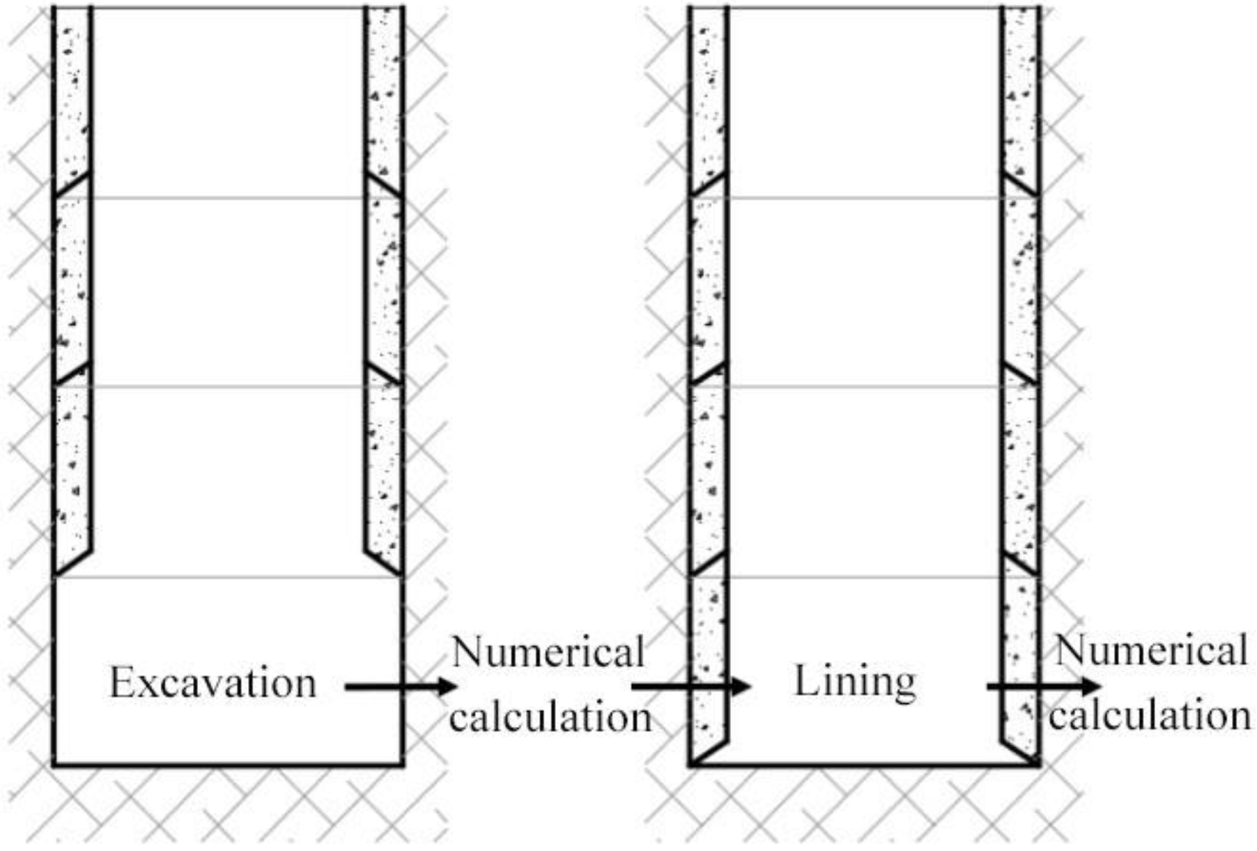 Processes 10 01376 g009