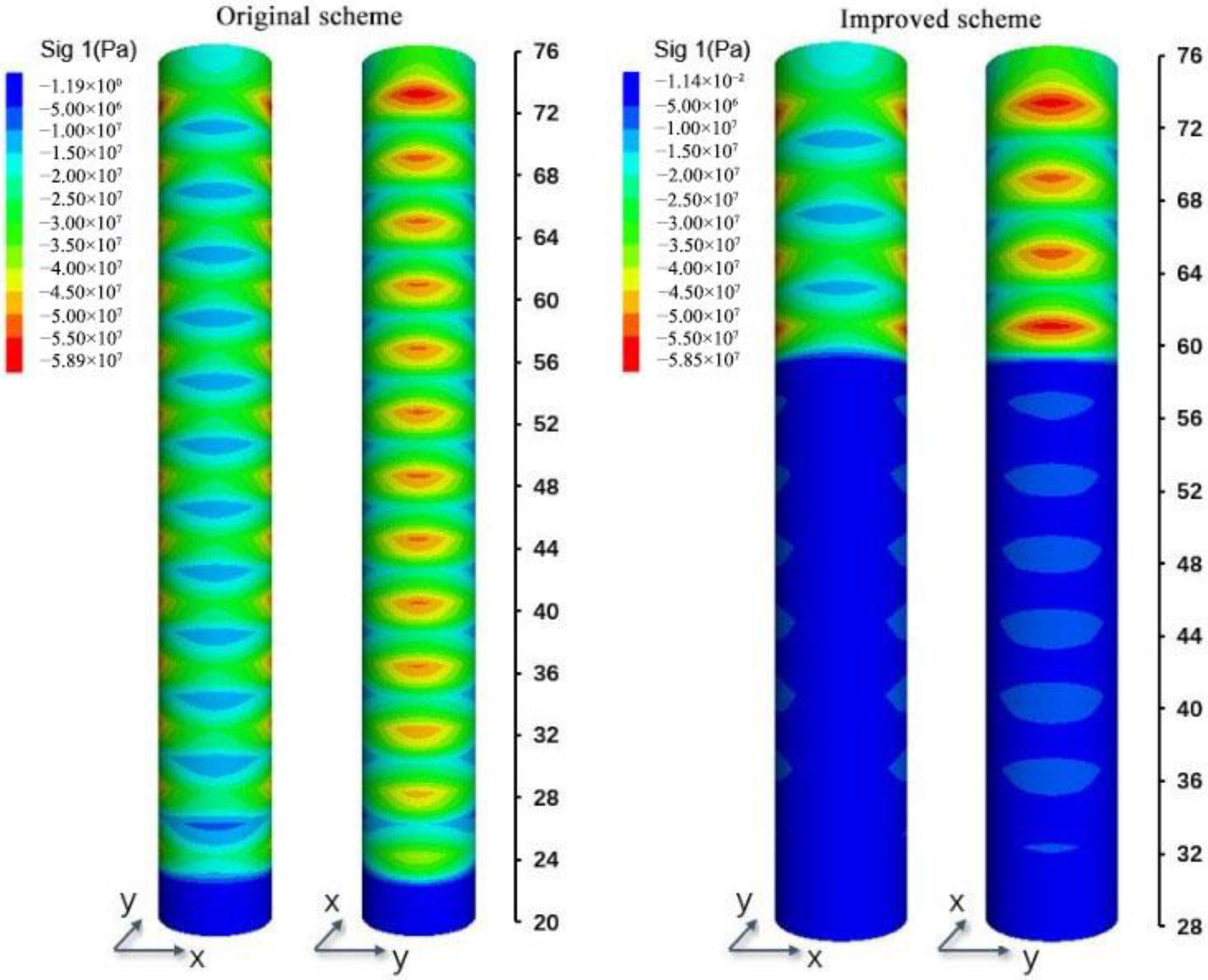 Processes 10 01376 g016