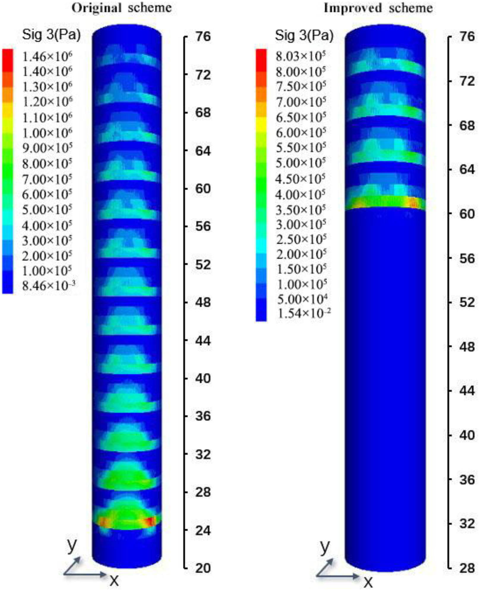 Processes 10 01376 g018