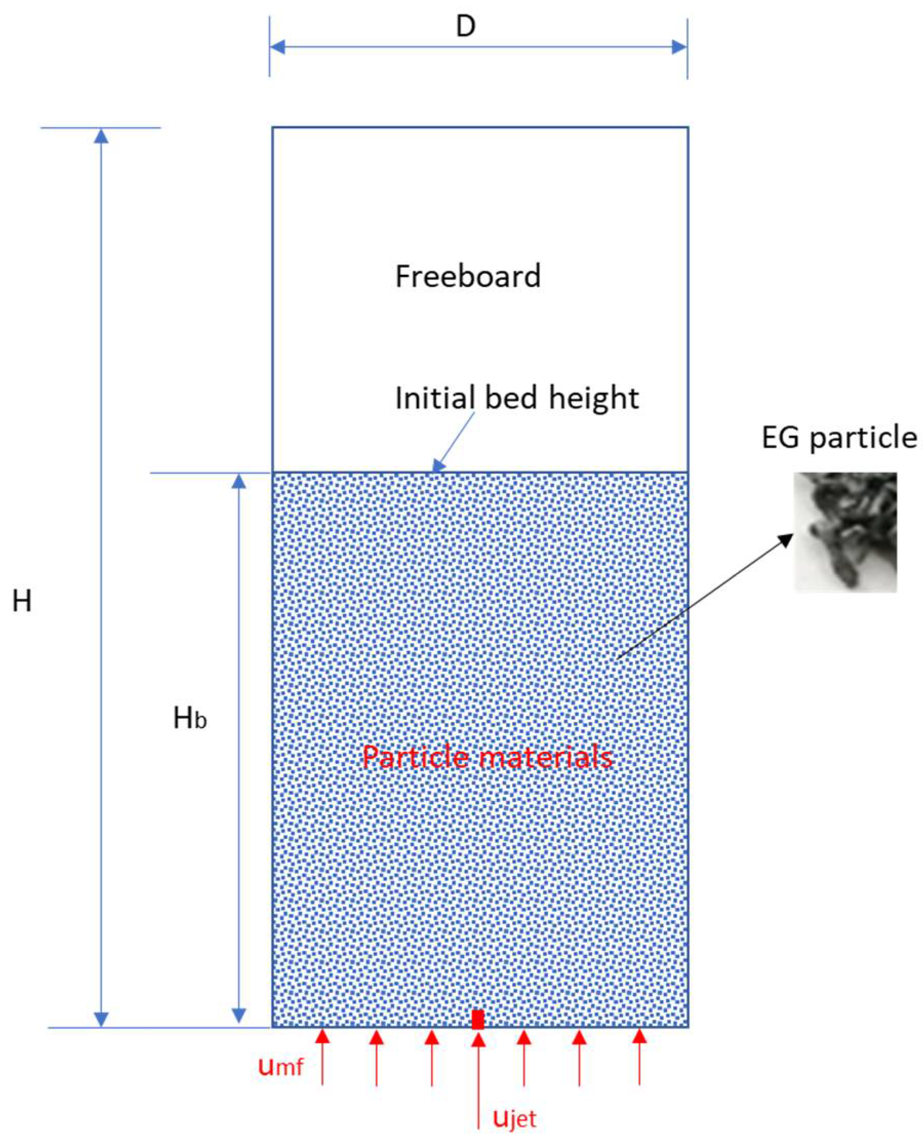 Processes 10 01390 g001