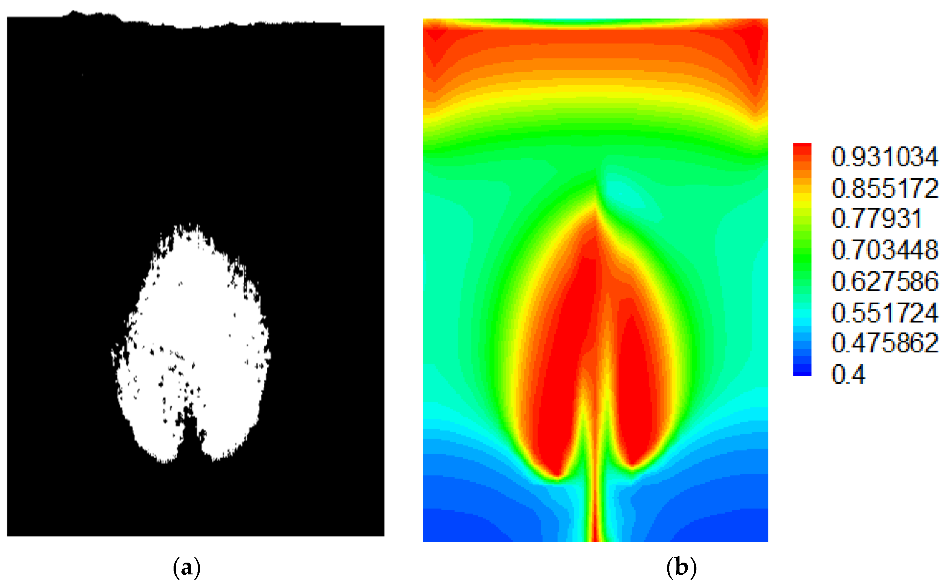 Processes 10 01390 g003