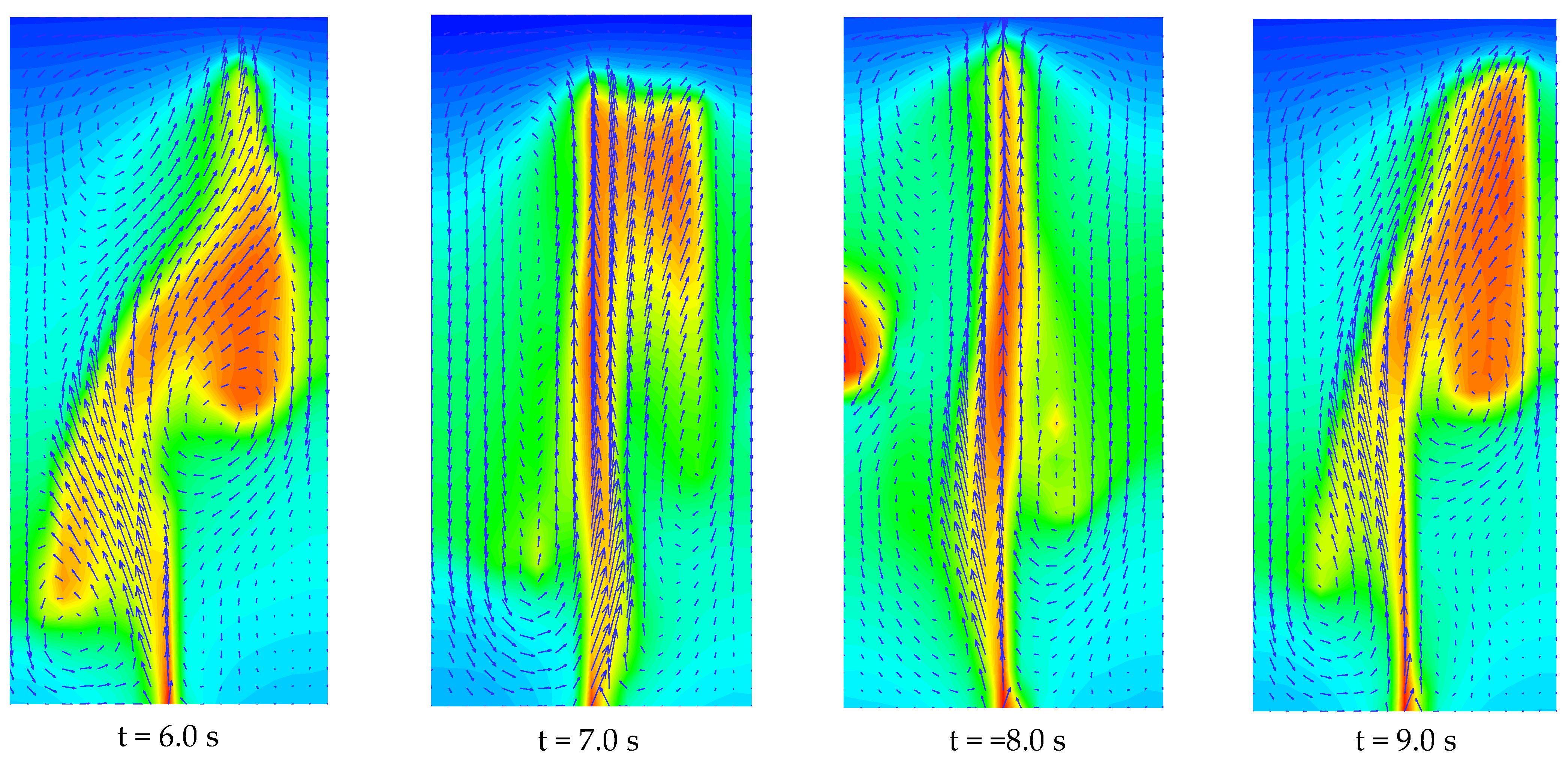 Processes 10 01390 g004b