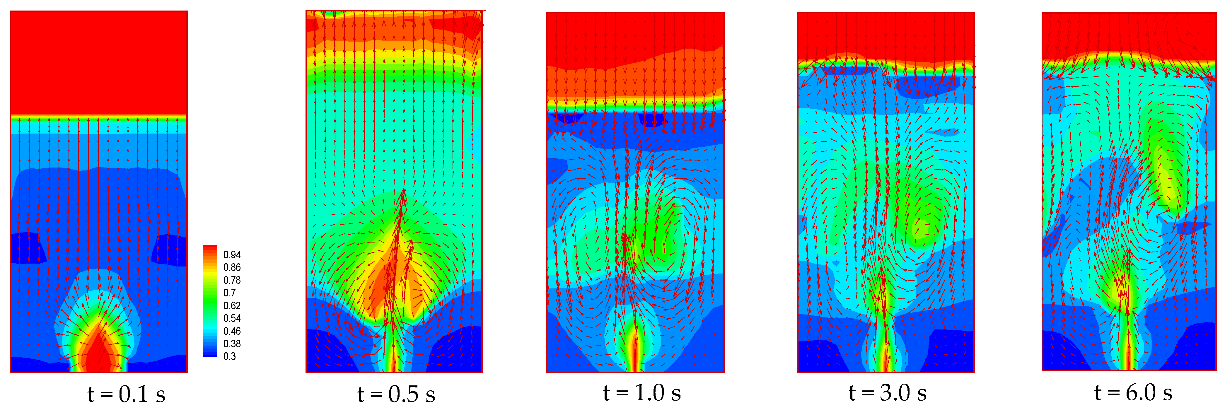 Processes 10 01390 g005