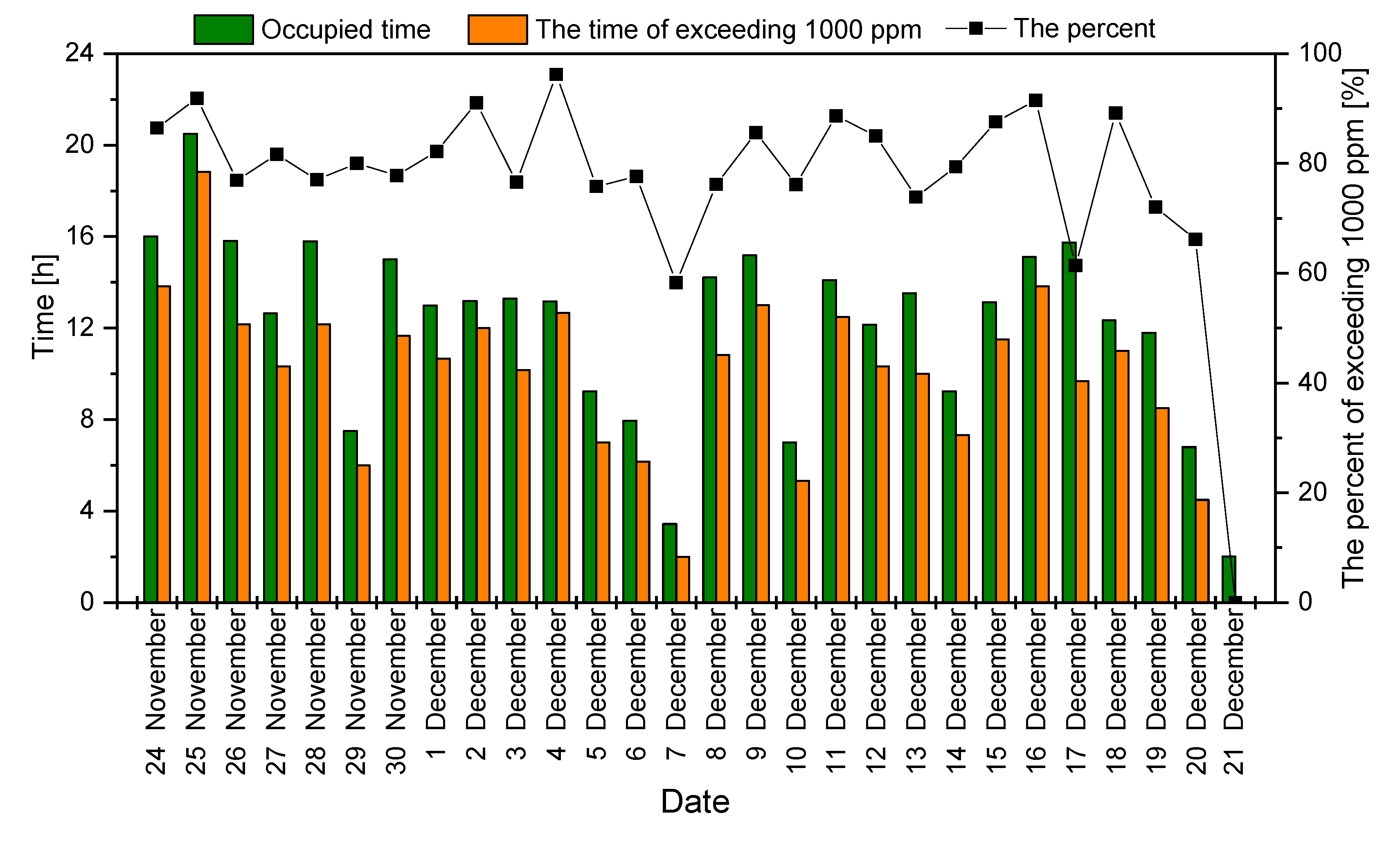 Processes 10 01434 g008 Processes 10 01434 g008