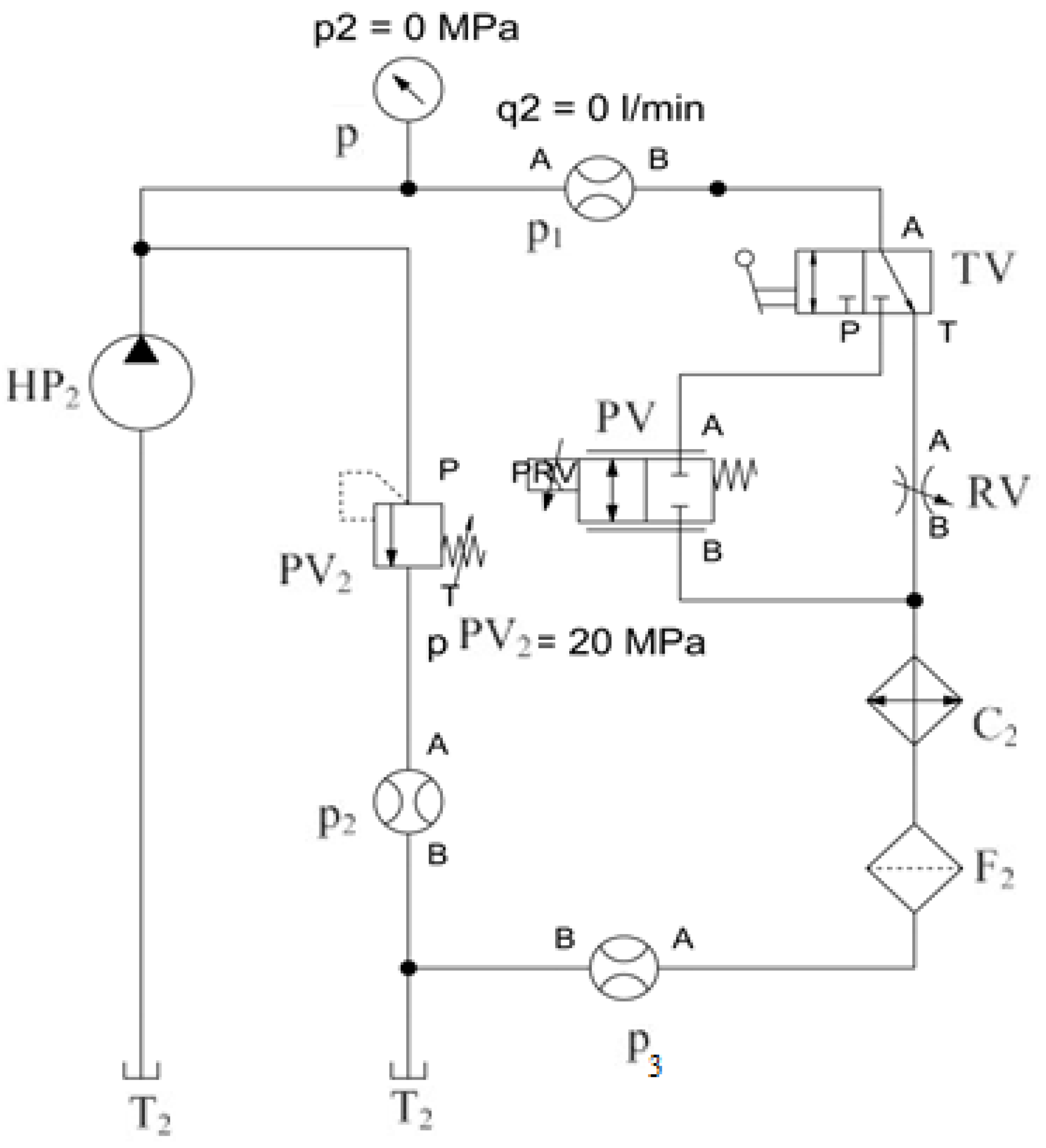 Processes 10 01435 g005