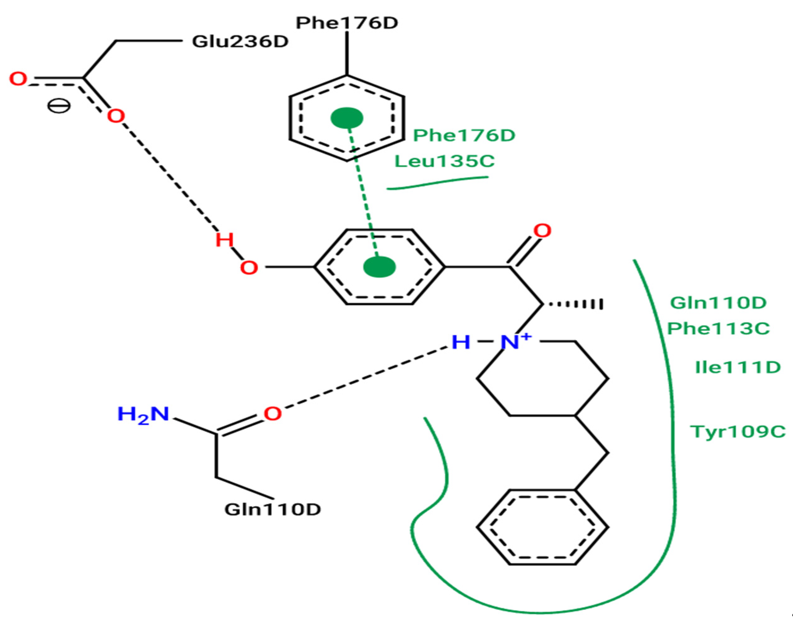 Processes 10 01462 g005 Processes 10 01462 g005