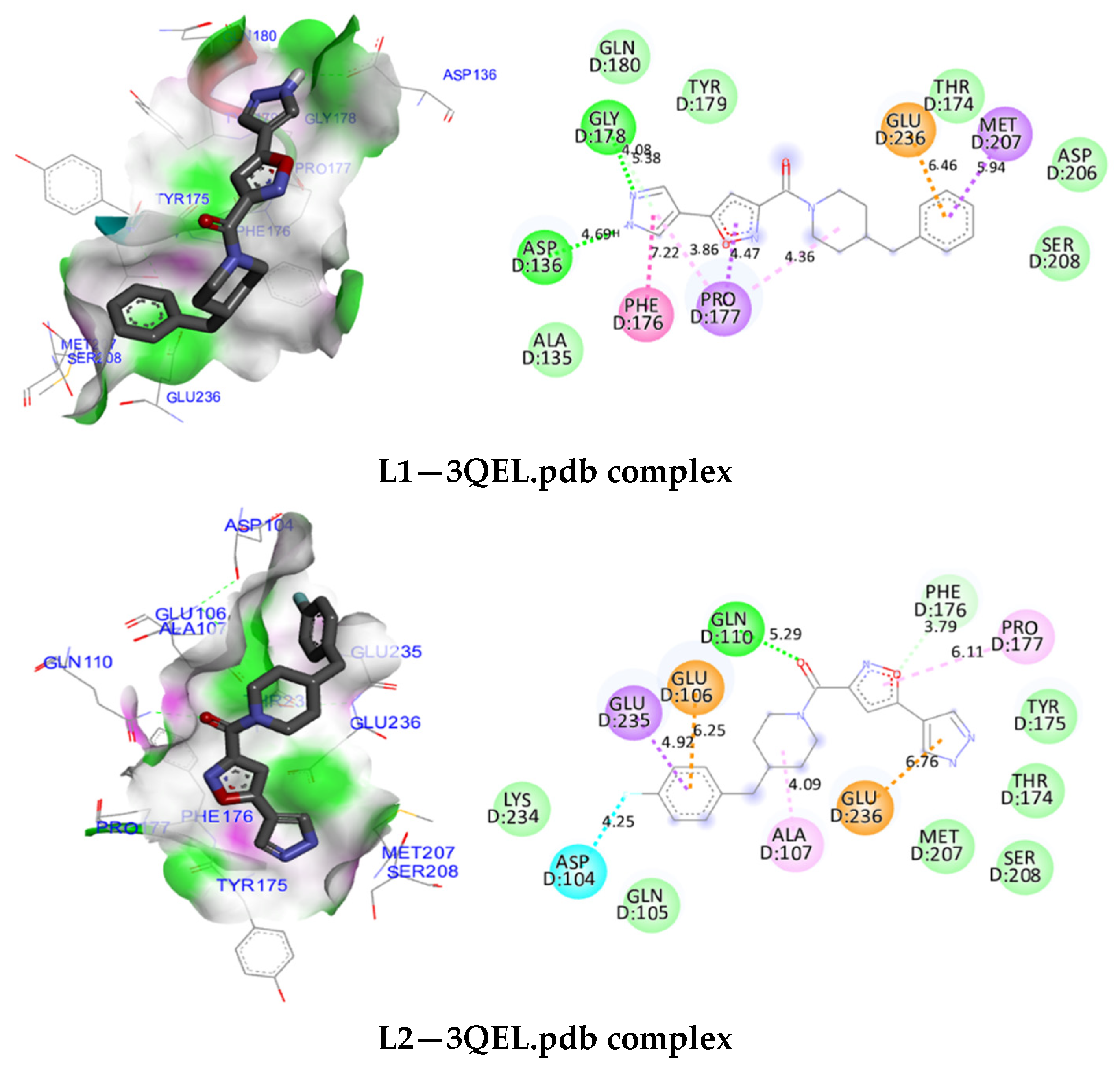 Processes 10 01462 g007a Processes 10 01462 g007a