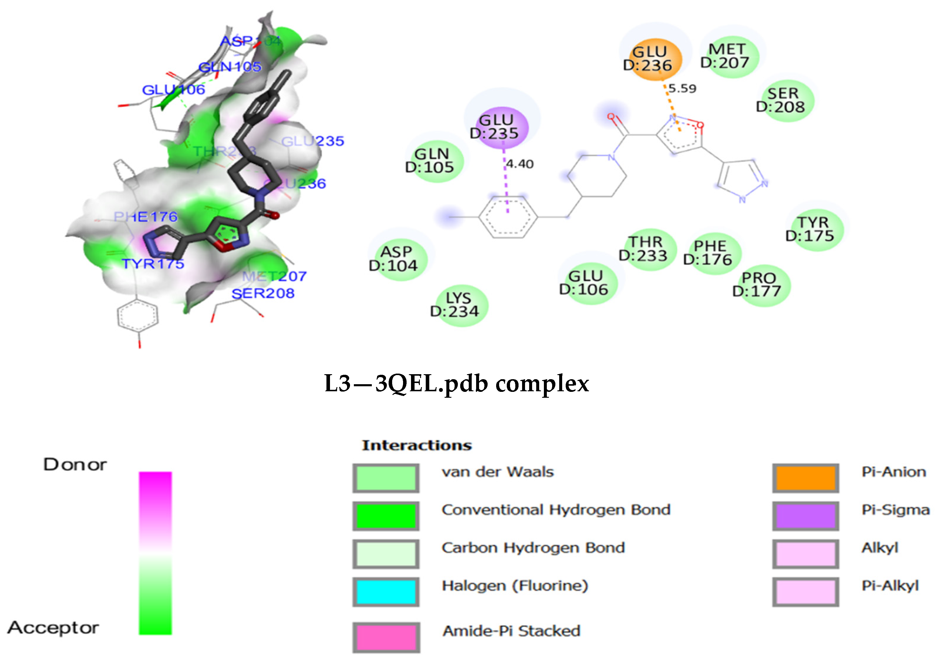 Processes 10 01462 g007b Processes 10 01462 g007b