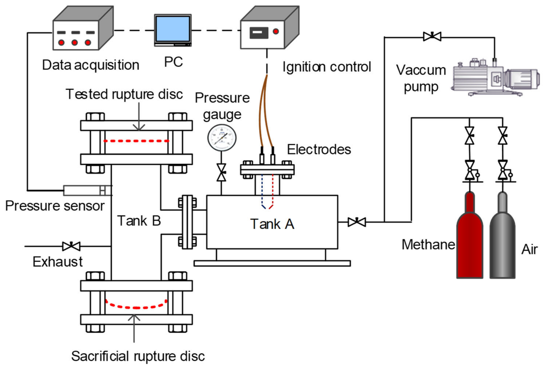 Processes 10 01463 g009