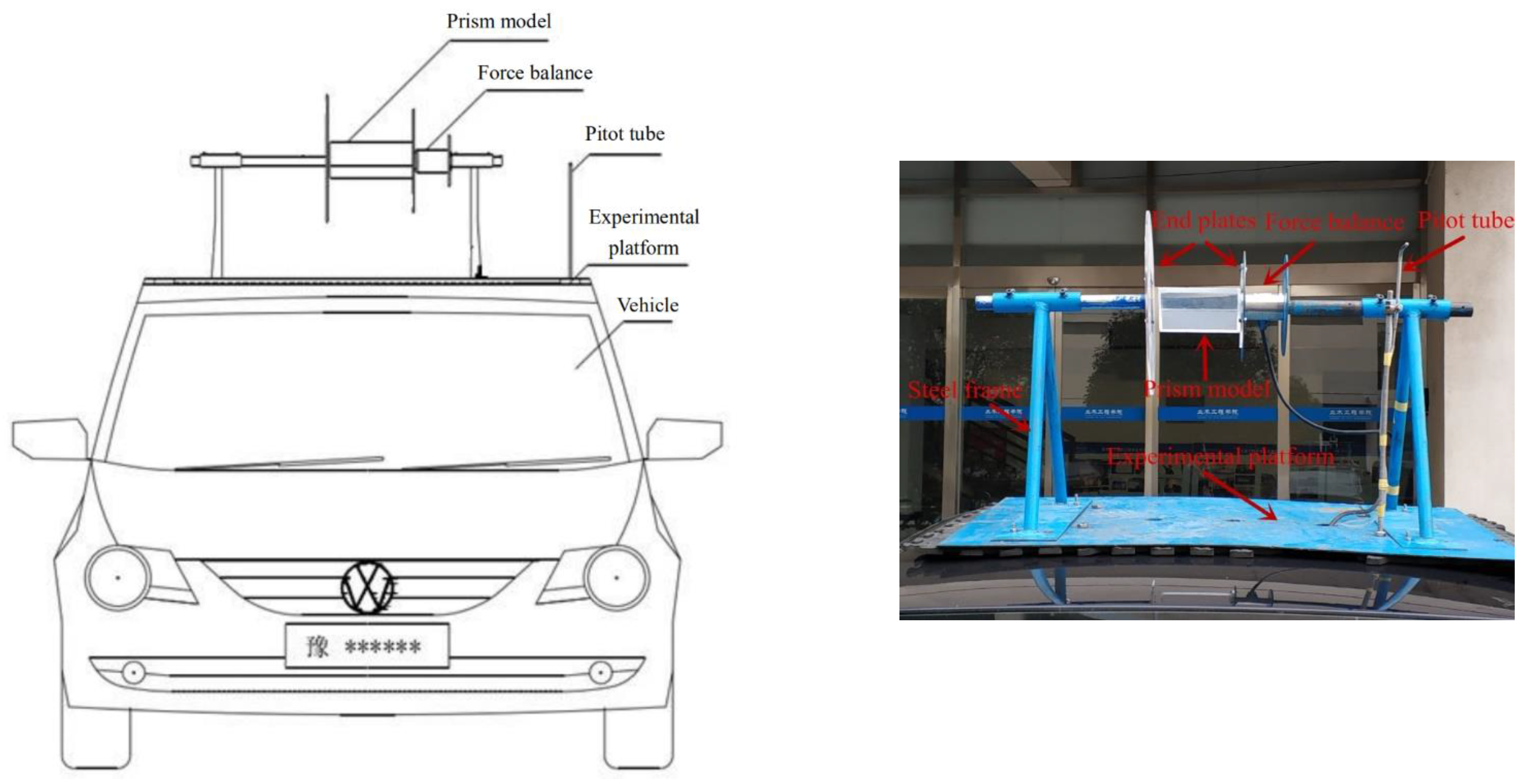 Processes 10 01471 g002 Processes 10 01471 g002