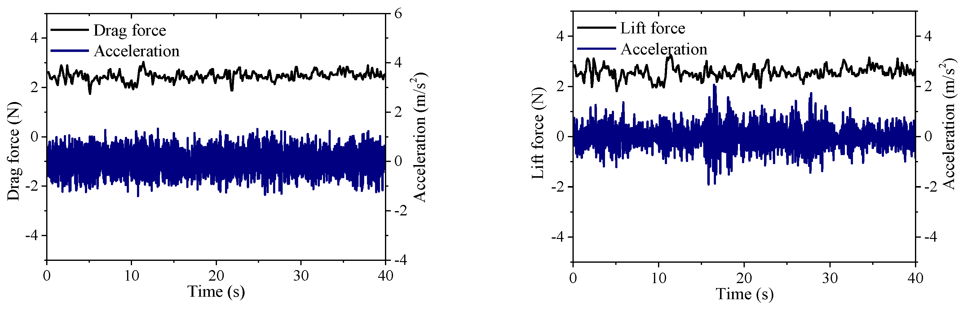Processes 10 01471 g008 Processes 10 01471 g008