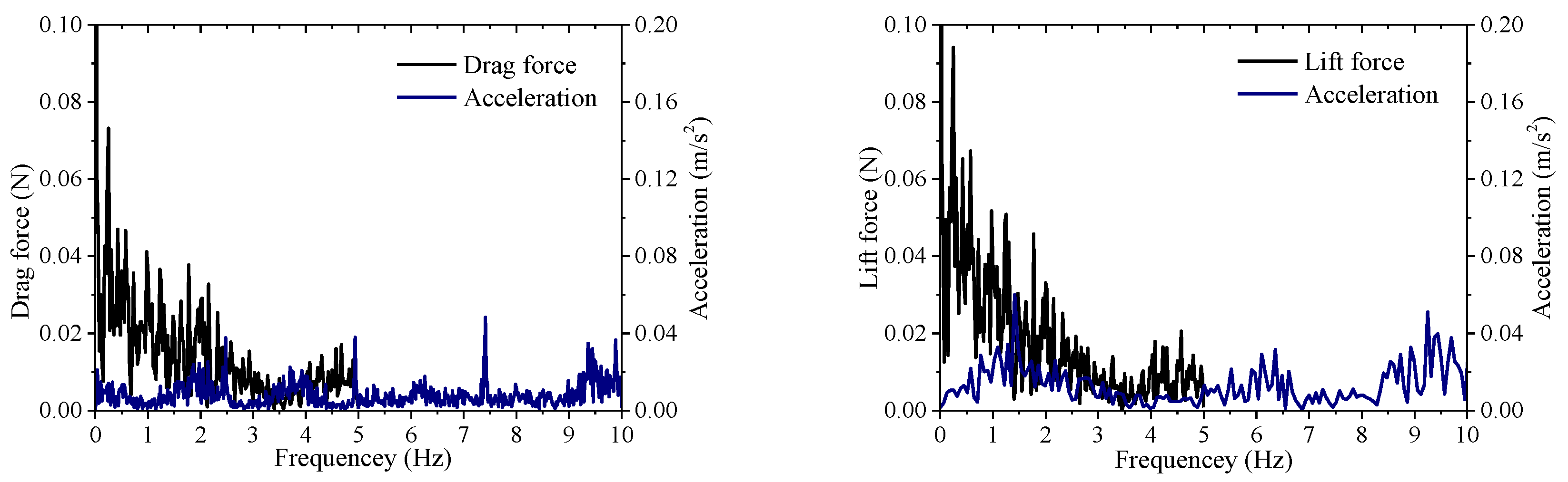 Processes 10 01471 g011 Processes 10 01471 g011