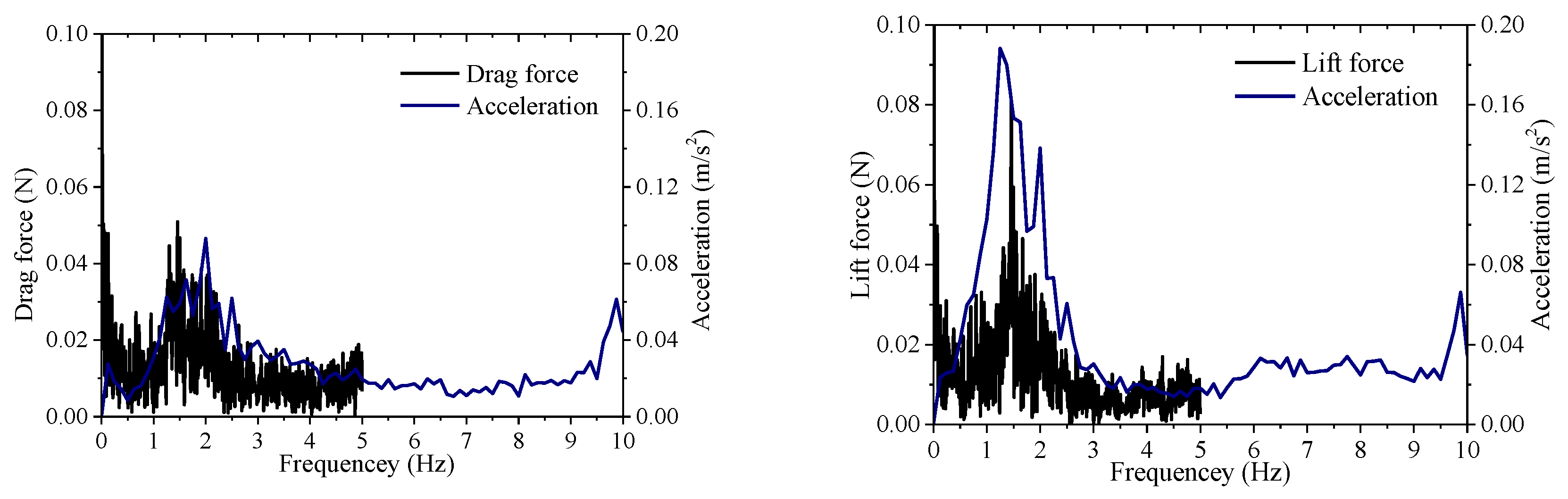 Processes 10 01471 g012 Processes 10 01471 g012