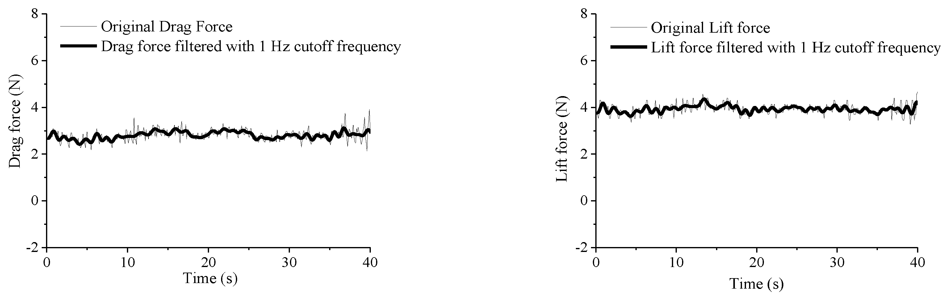 Processes 10 01471 g014 Processes 10 01471 g014