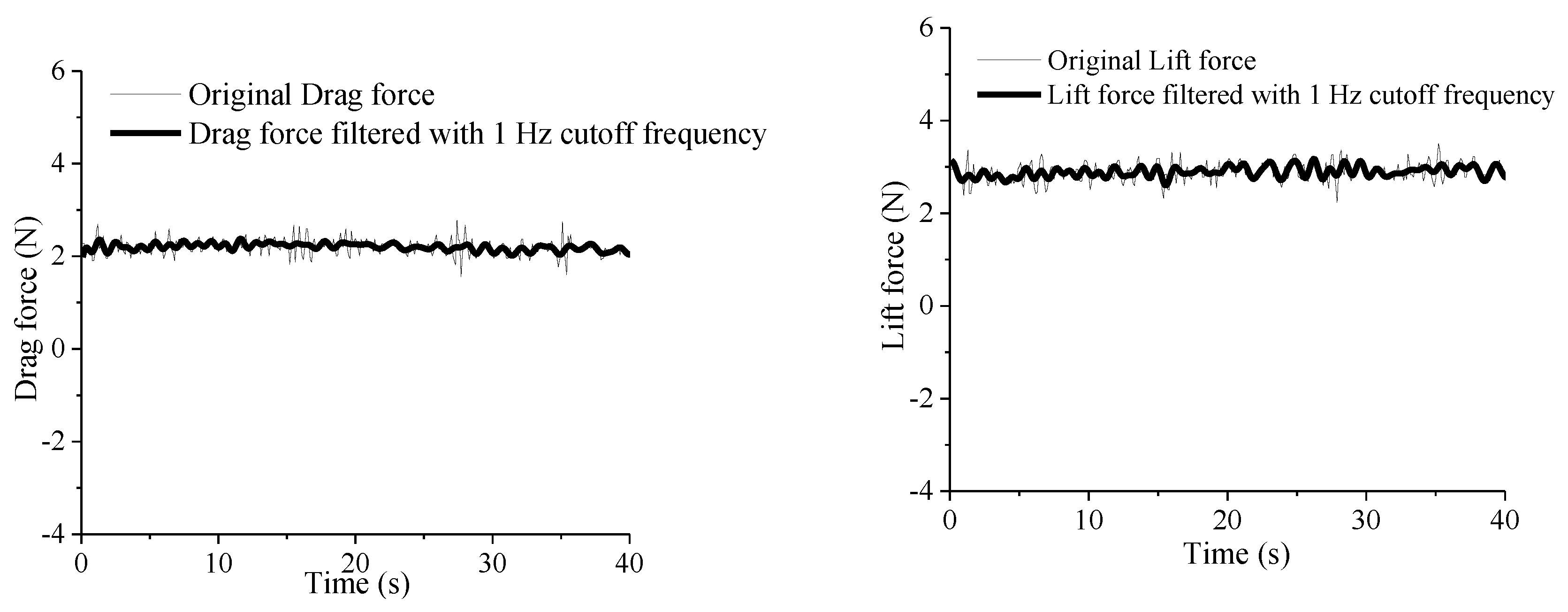 Processes 10 01471 g015 Processes 10 01471 g015