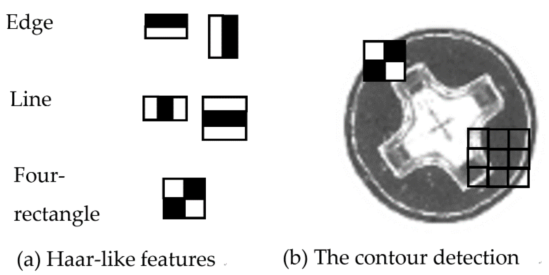 Processes 10 01476 g003