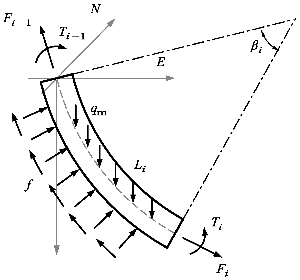 Processes 10 01481 g001