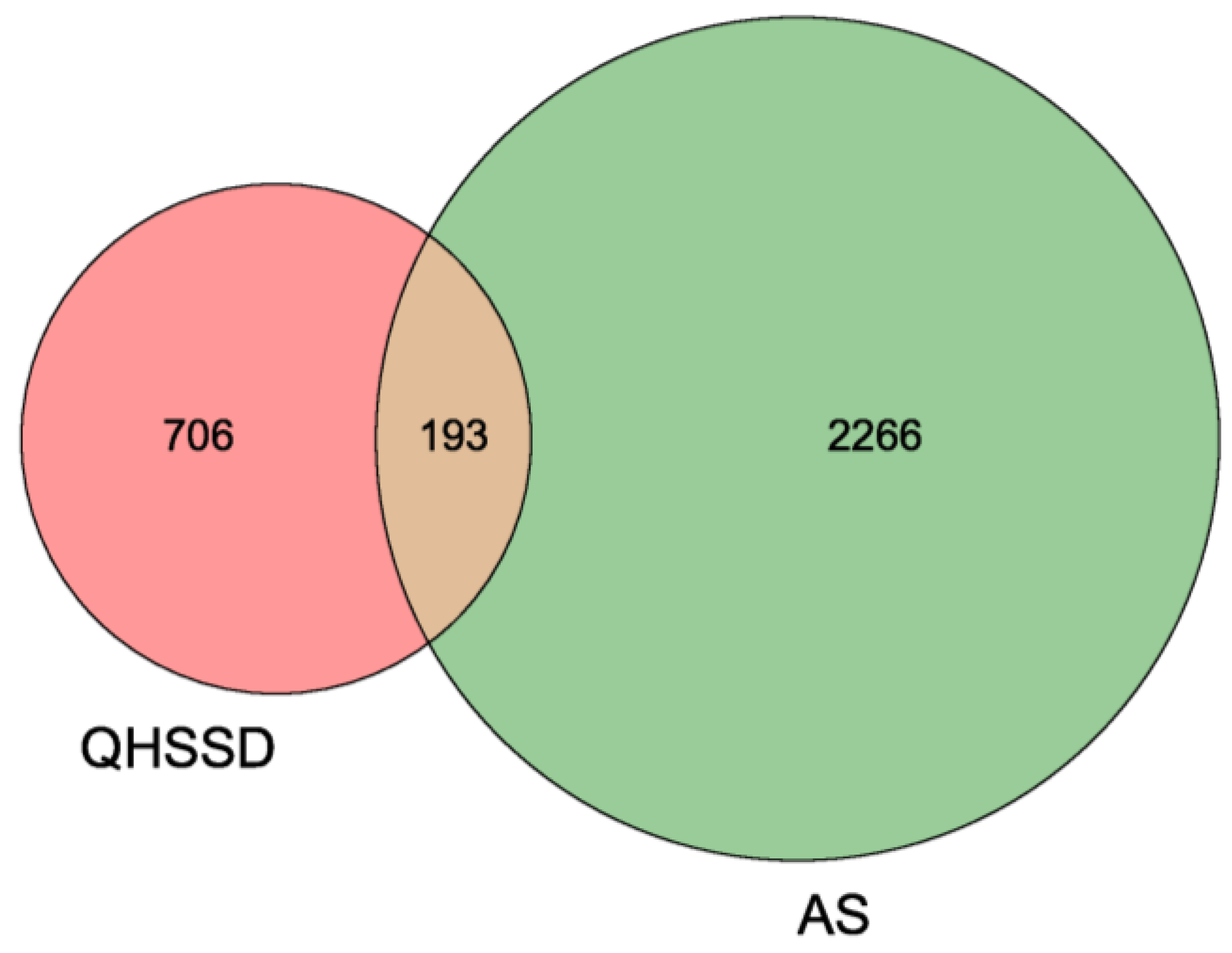 Processes 10 01487 g002 Processes 10 01487 g002
