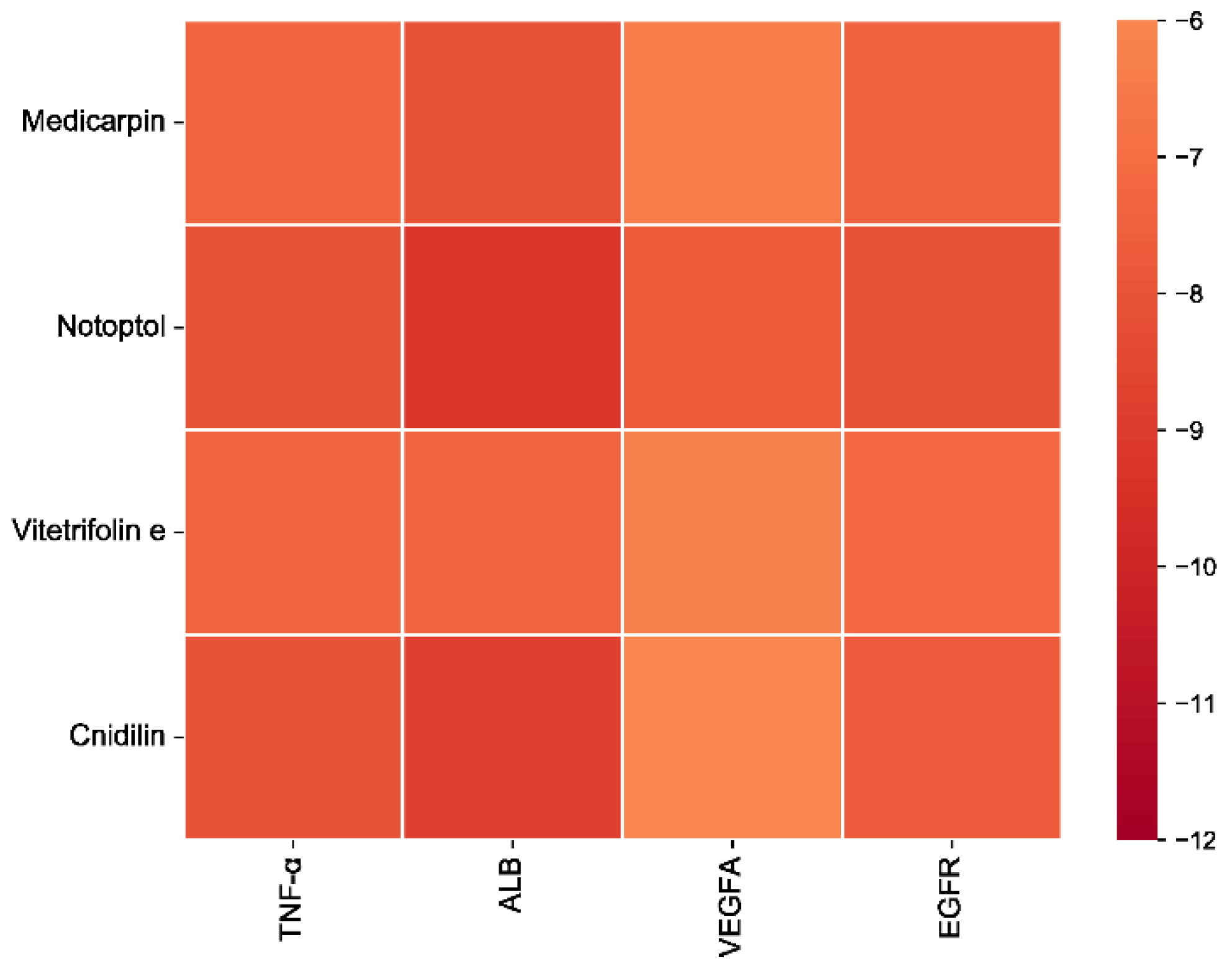 Processes 10 01487 g006 Processes 10 01487 g006